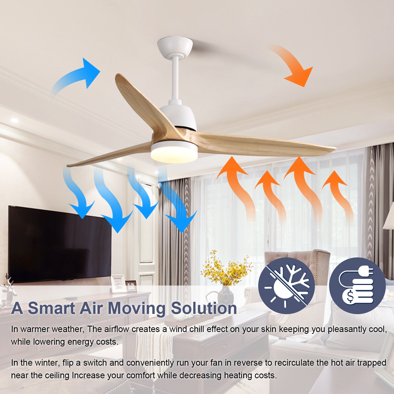 Sofucor LS-56K001-WH-YM-60-W Ceiling-Fans - View #8