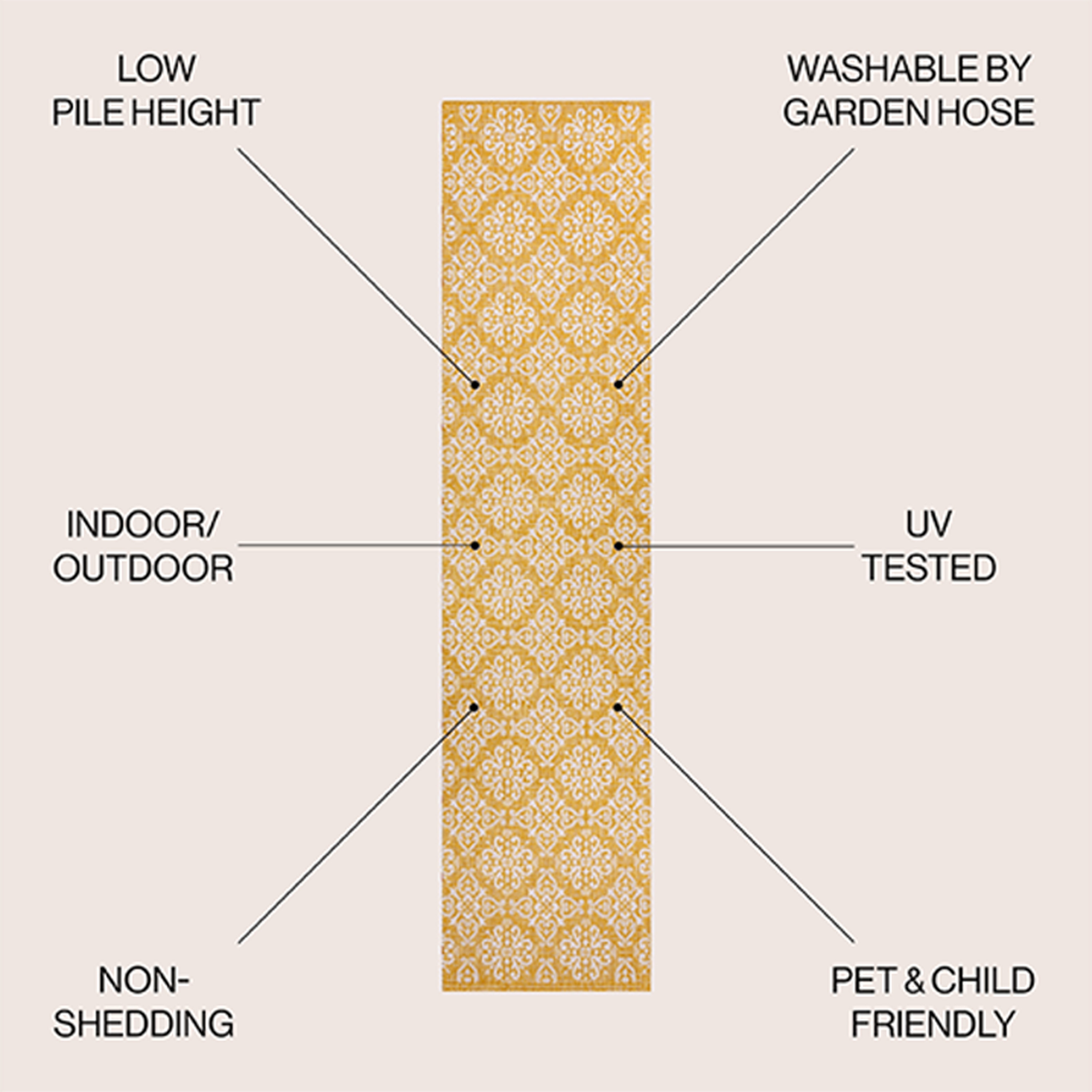 JONATHAN  Y TSN206C-28 rugs - View #3