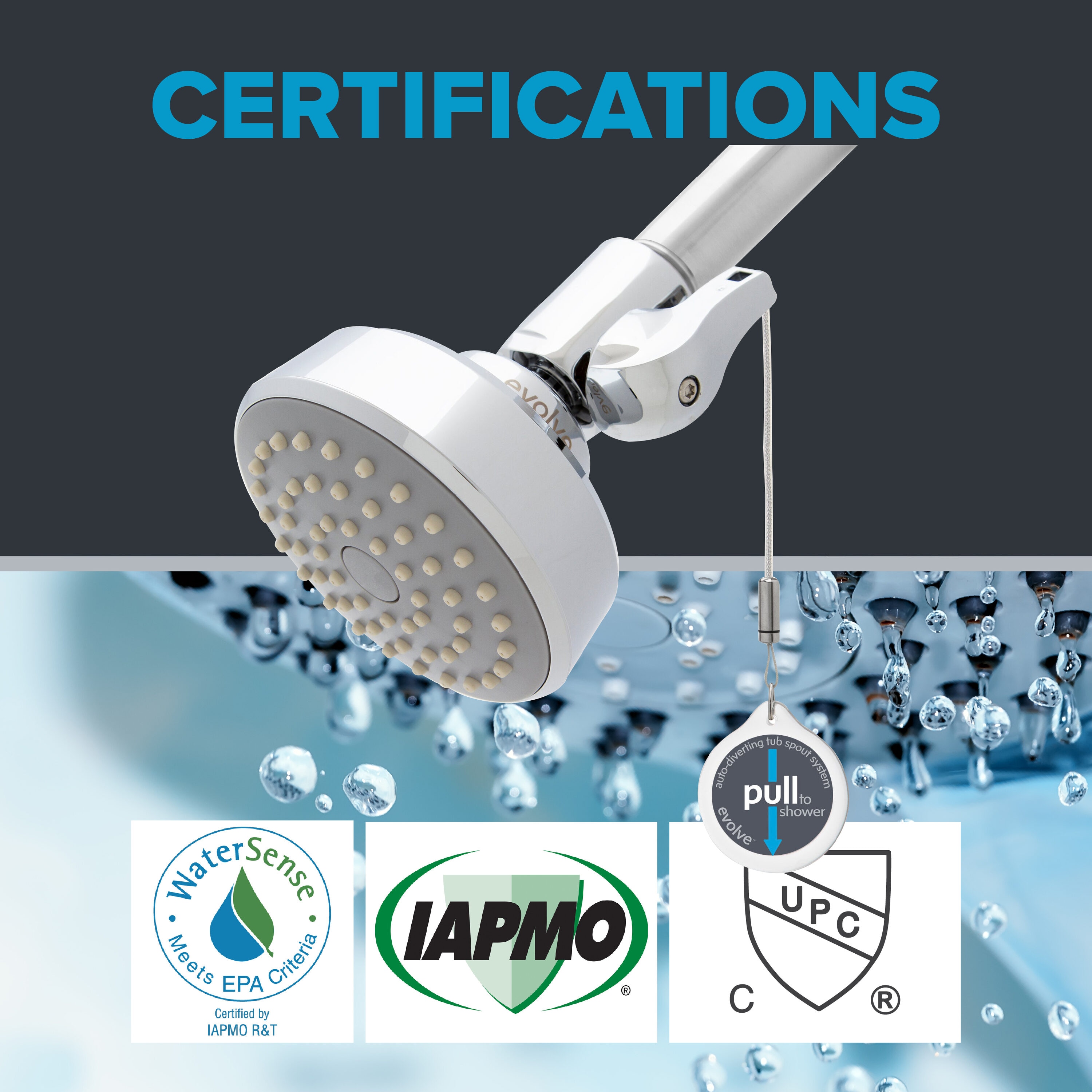 Evolve EV3014-CP150-SB-CS Fixed-Showerhead - View #5
