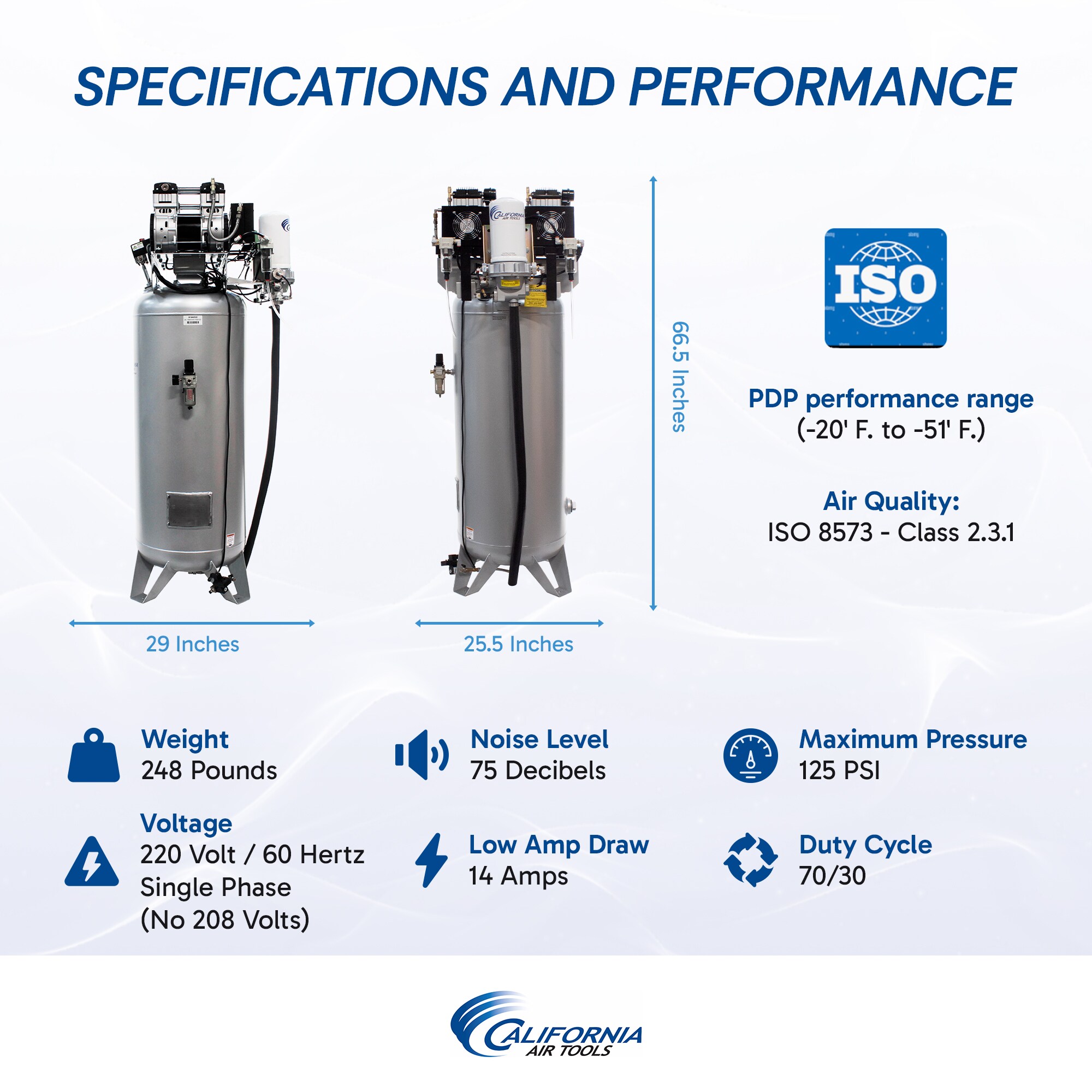 California Air Tools 60040DCADC Air-Compressors - View #5