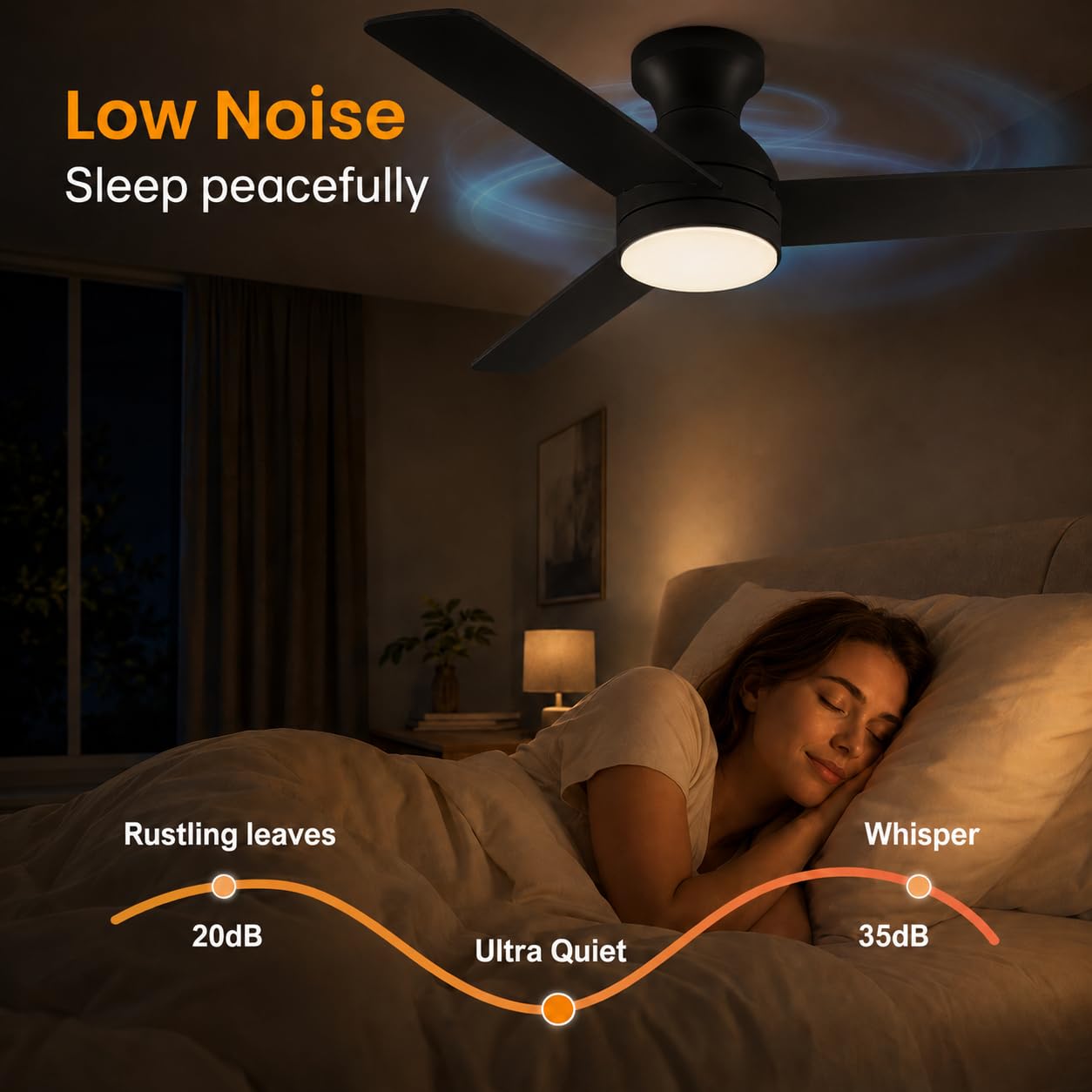 GarveeLife CLJ-1PFLS5OT0OQ34U-R Ceiling-Fans - View #6