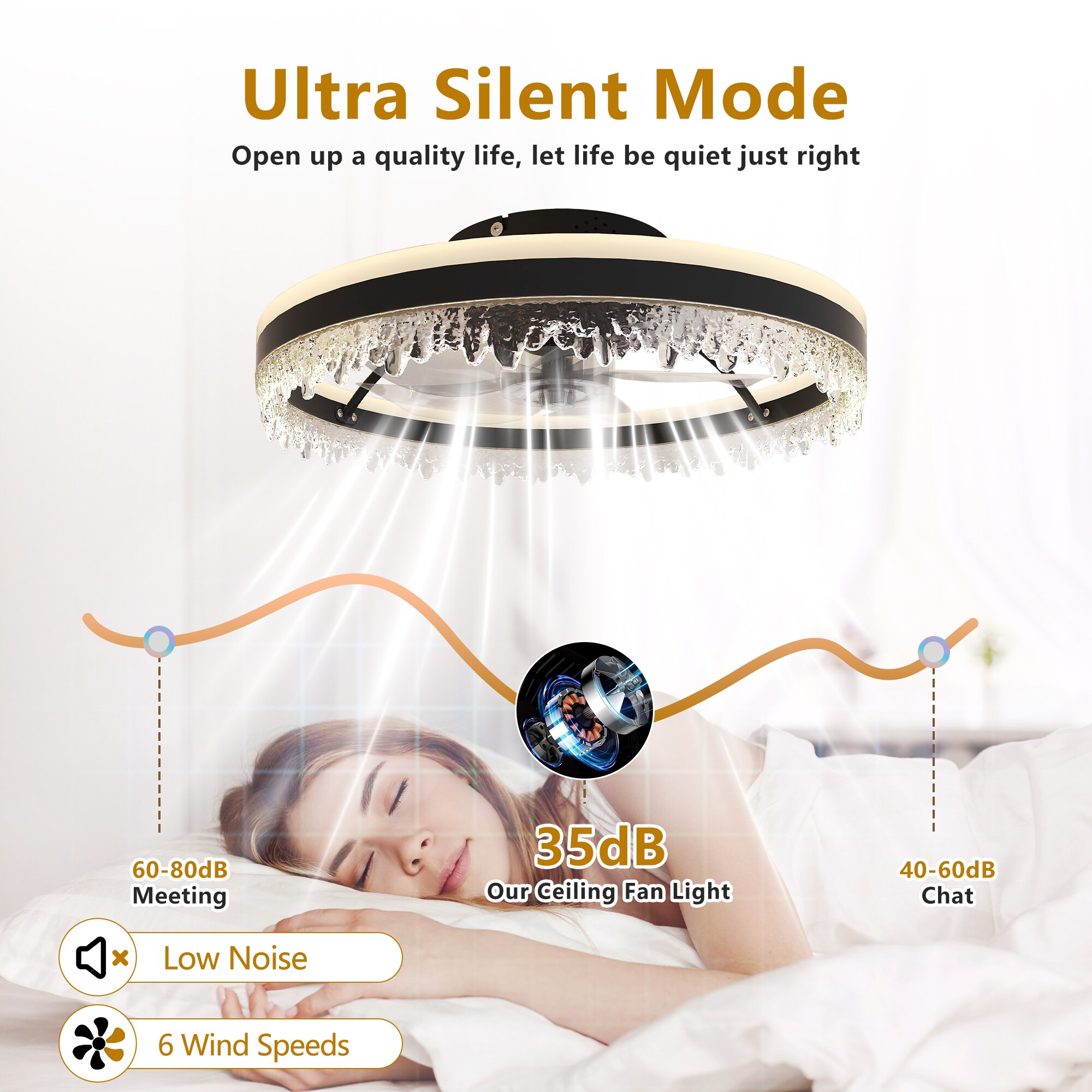 Cuschoice LWH-2-PL Ceiling-Fans - View #9