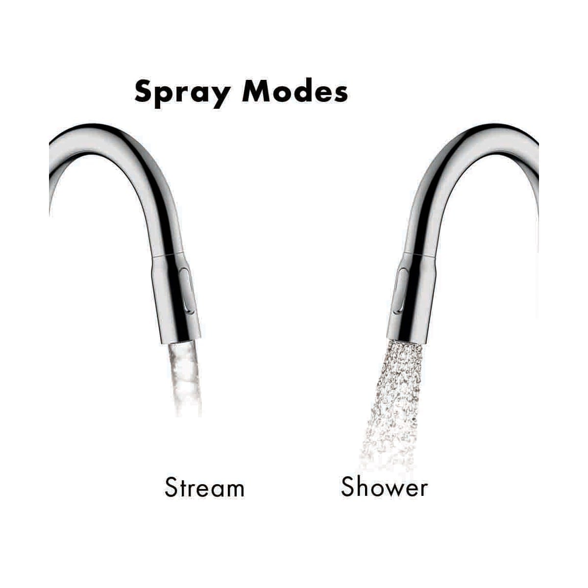 Hansgrohe 71844801 Kitchen-Faucets - View #4