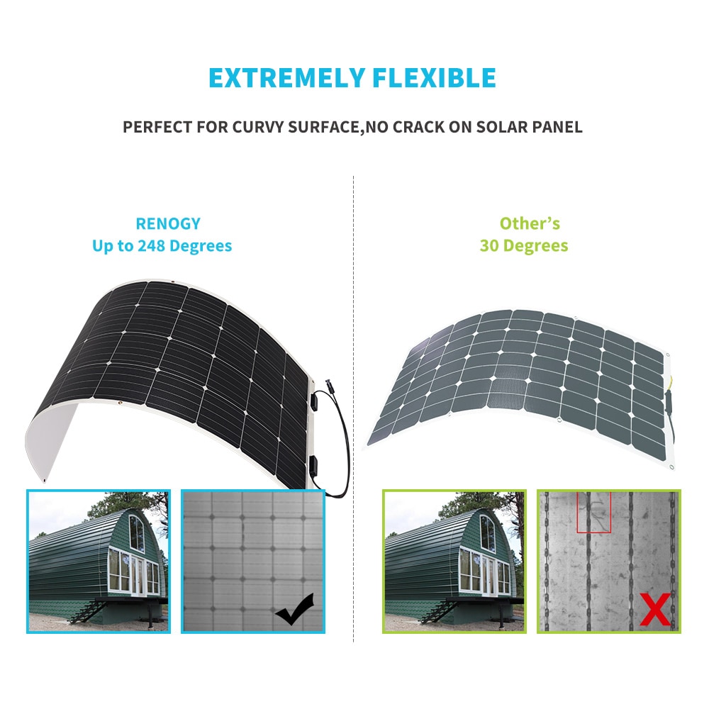 Renogy RNG-175DB-H Solar-Panels - View #5