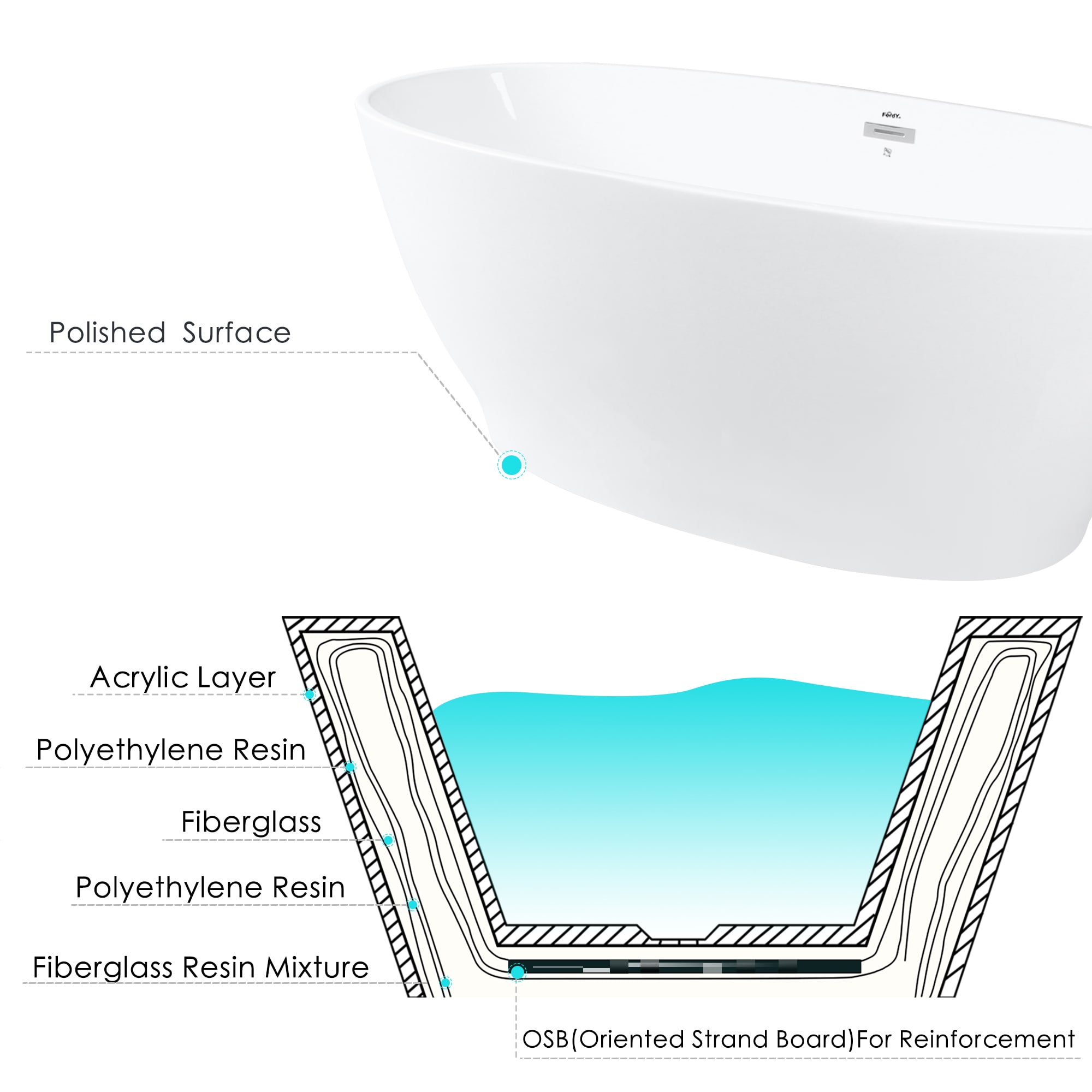 Koh Samui 65" Glossy White Acrylic Freestanding Bathtub