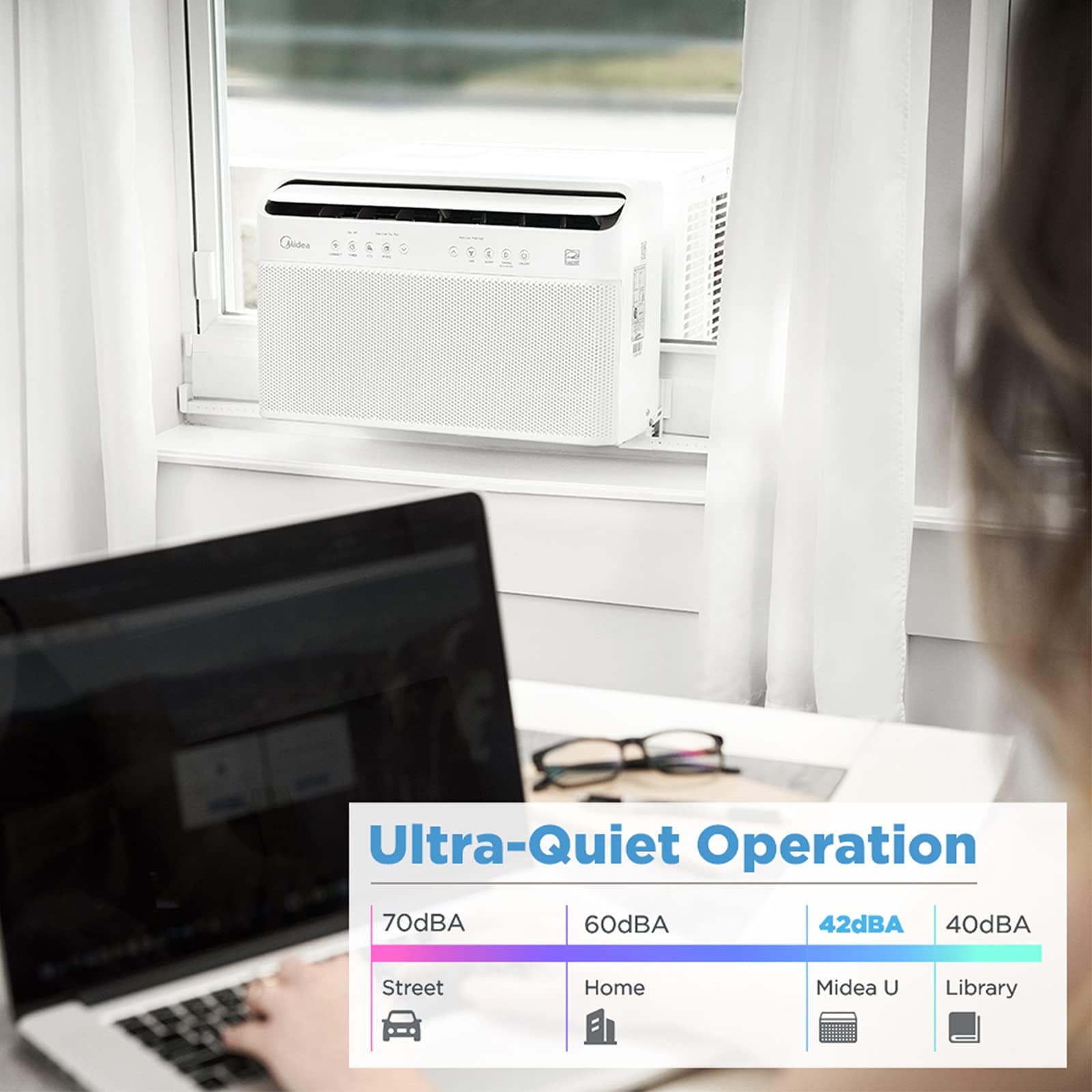 Kahomvis N7-QPF2-9AAA Window-Air-Conditioners - View #5