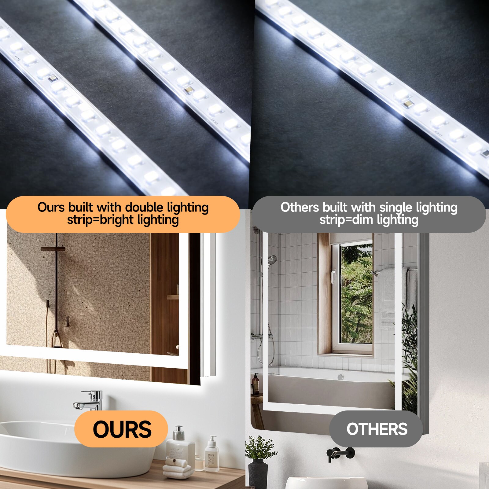 Forclover MF03GI-ME05 Framed-Bath-Mirrors - View #7