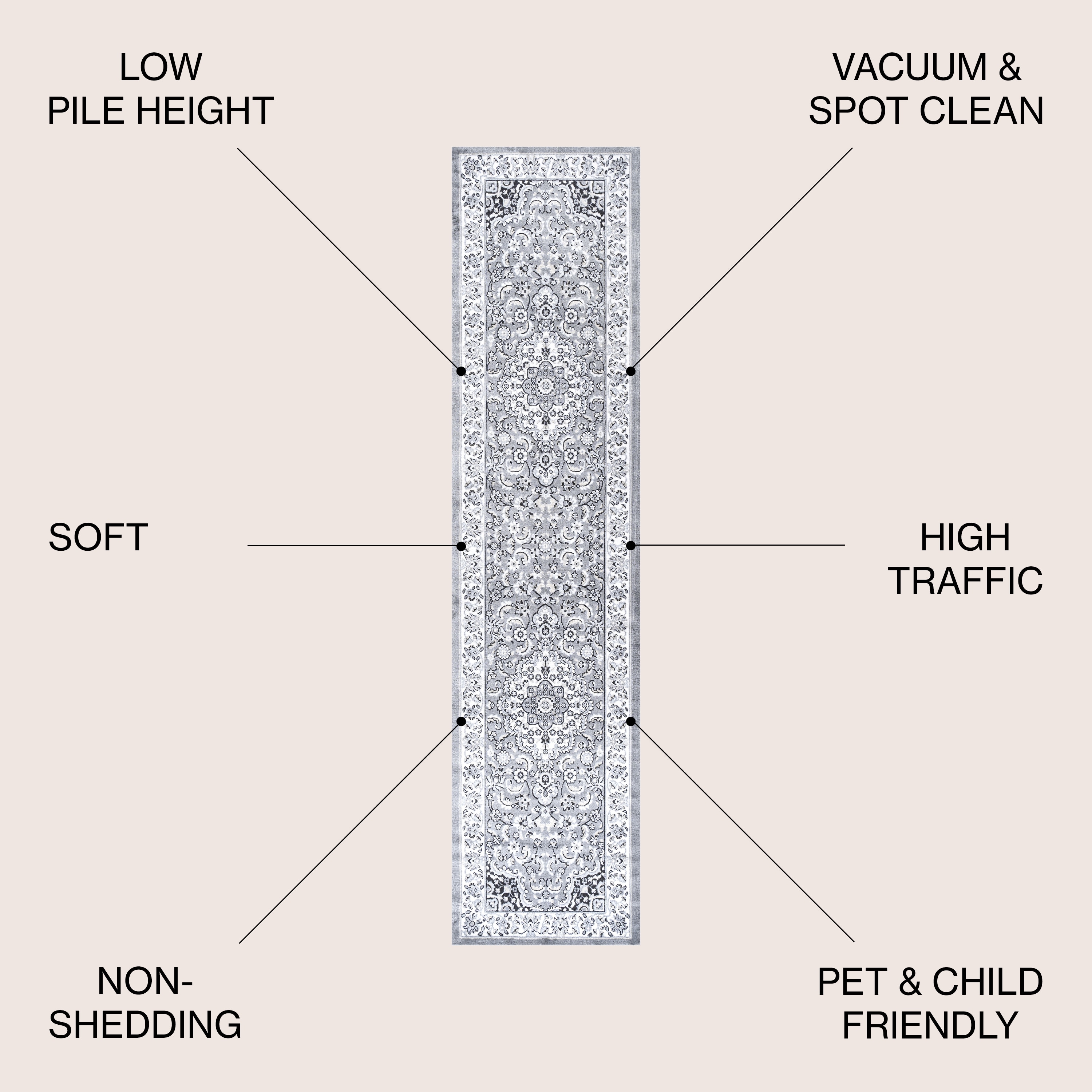 JONATHAN  Y MDP503A-28 rugs - View #3