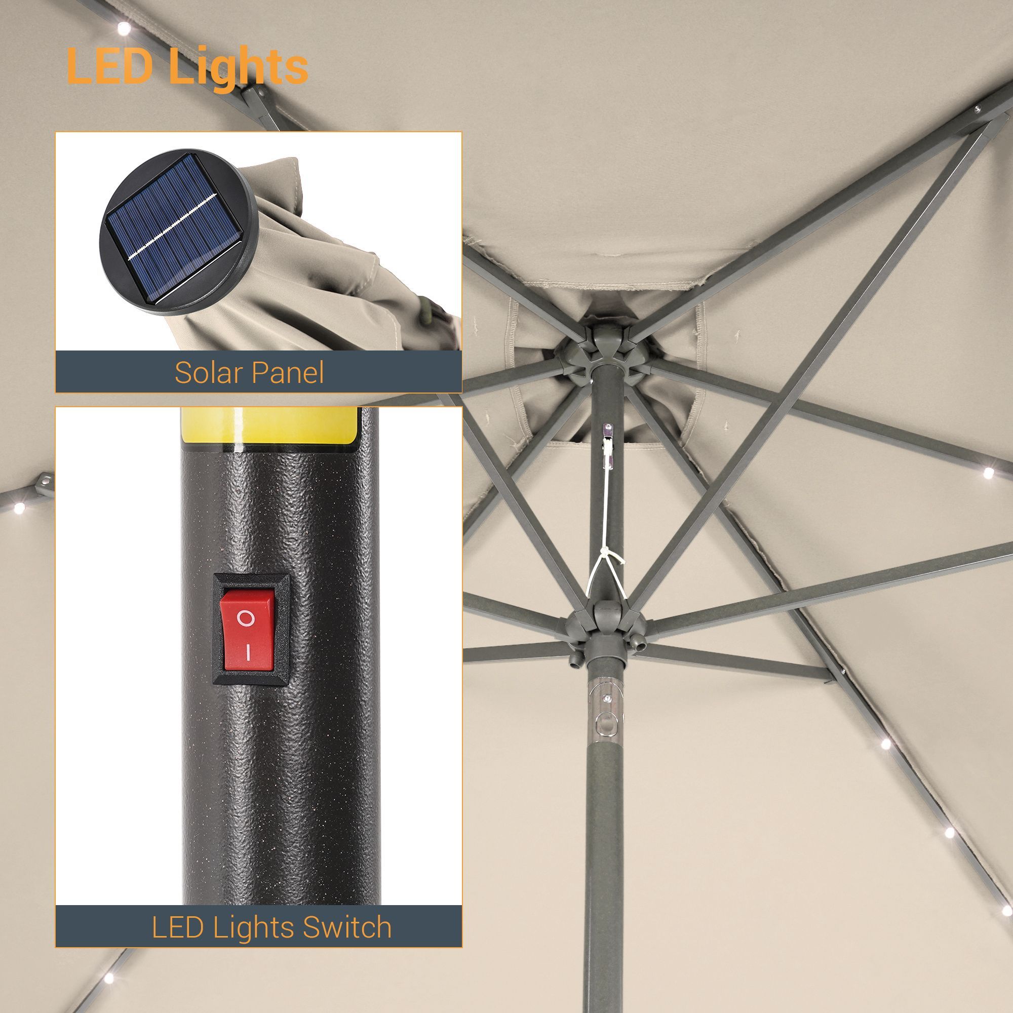 Sonkuki SD-S103BG-LED Umbrellas-2 - View #4