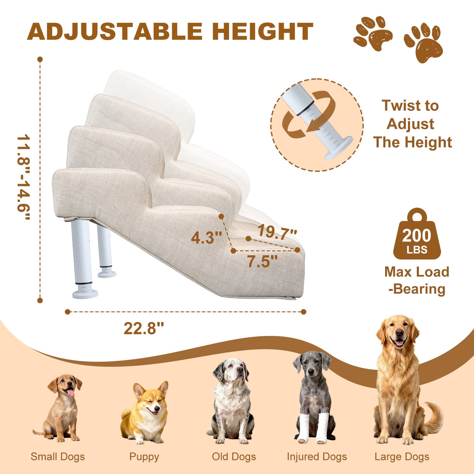 Esazn P1PTY-SRY16BK0-A-2 Pet-Steps - View #2
