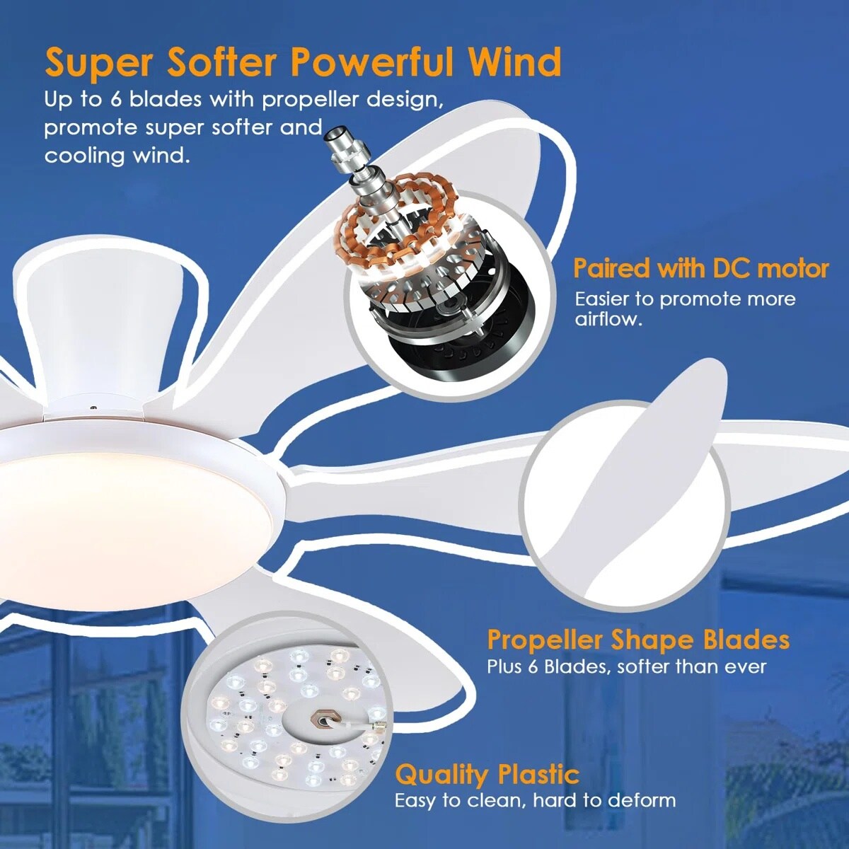 Kviflon LS8912-51WH Ceiling-Fans - View #10