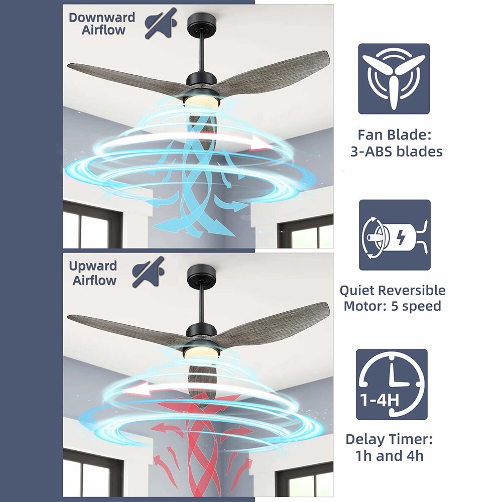 Sunrinx MG40-22-FL Ceiling-Fans - View #11