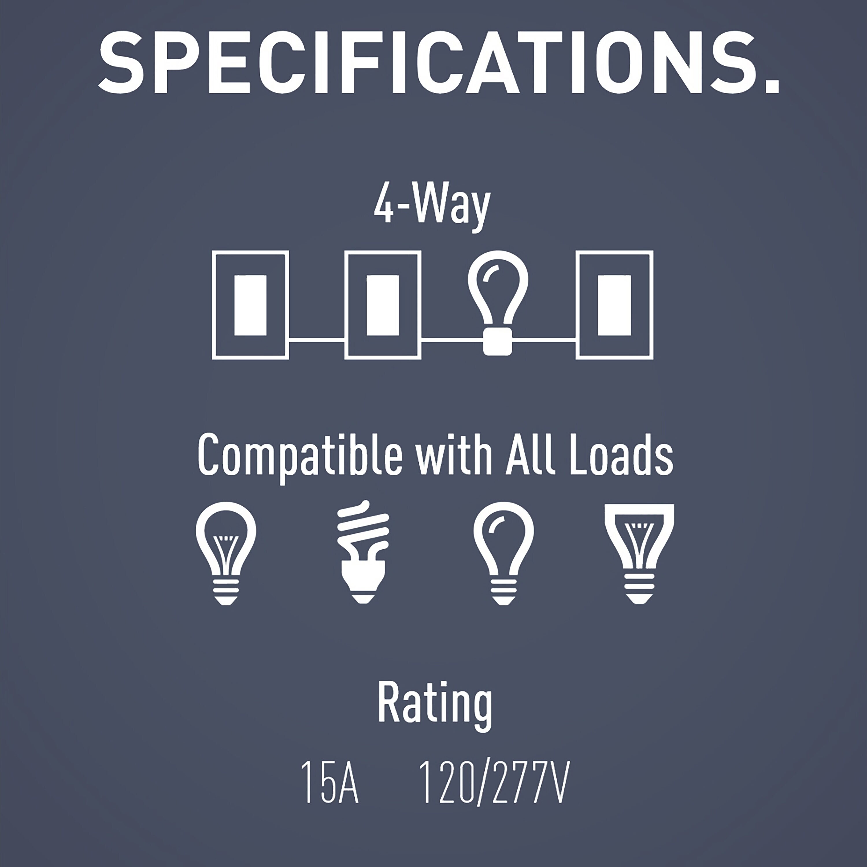 Legrand TM874BKCC6 Lighting-Controls - View #4