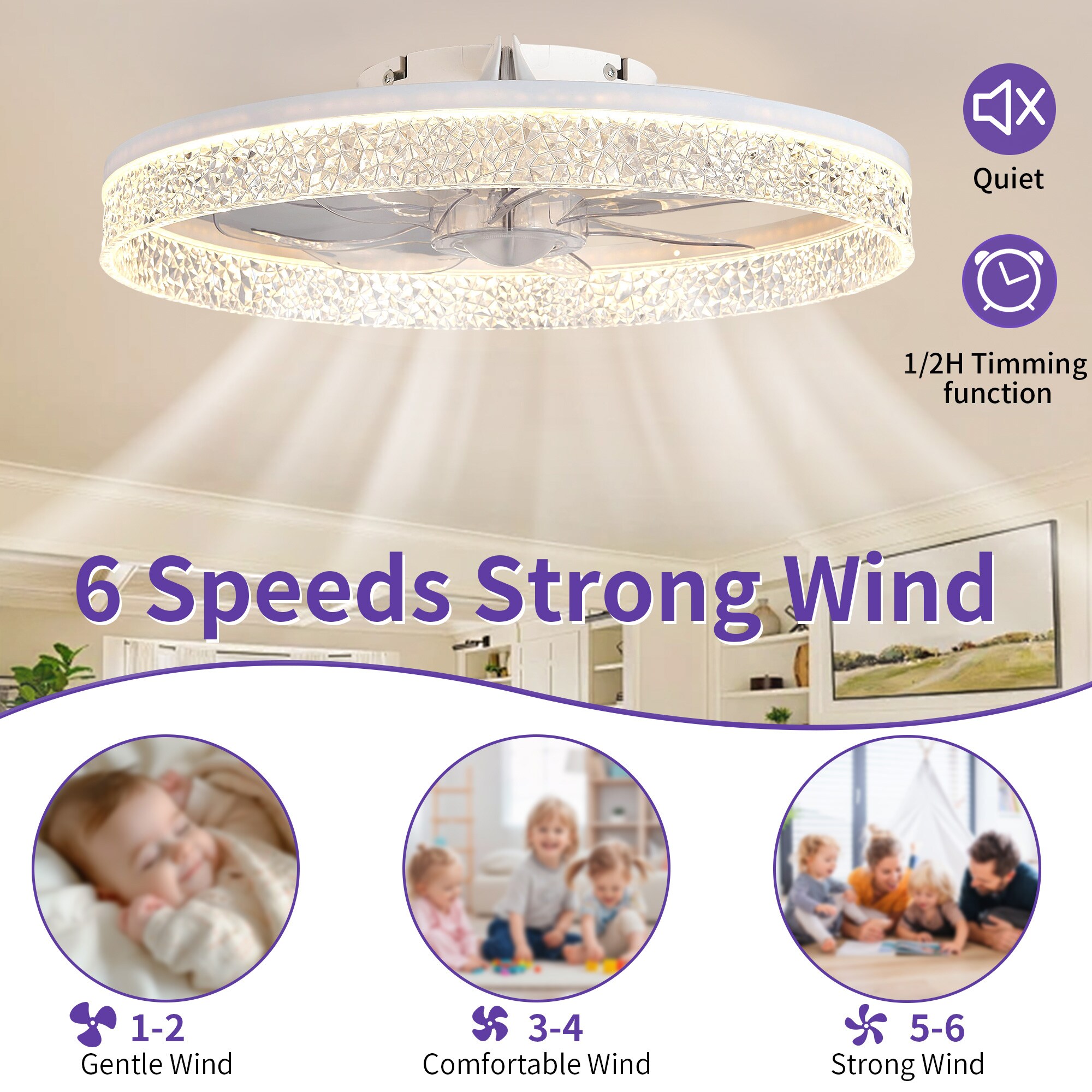 DAKAFUL GX-25GC061 Ceiling-Fans - View #4