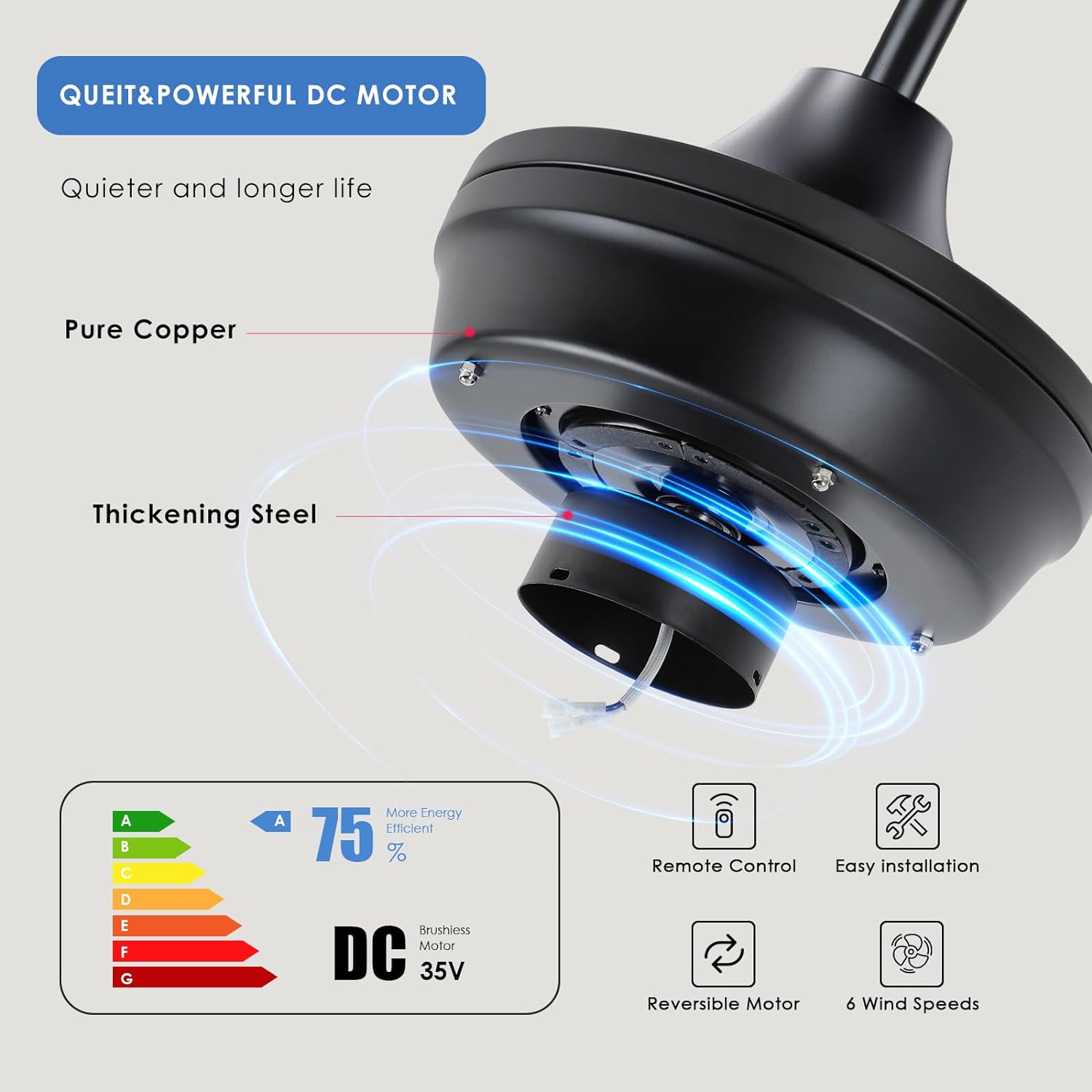 Kviflon LS5012 Ceiling-Fans - View #7