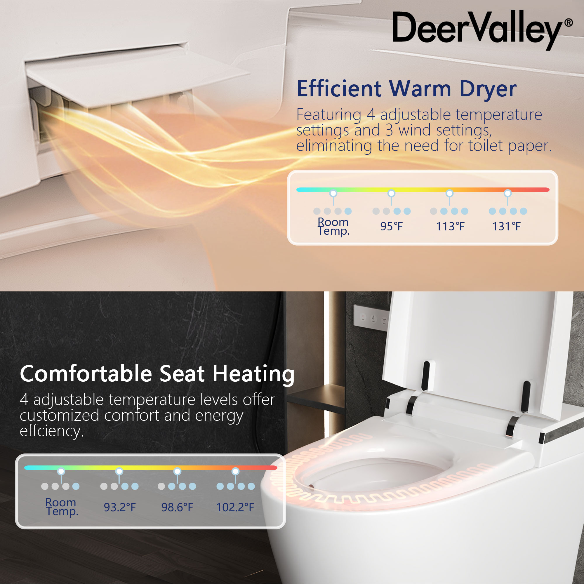 DeerValley DV-1S0029-V3 bidets - View #7