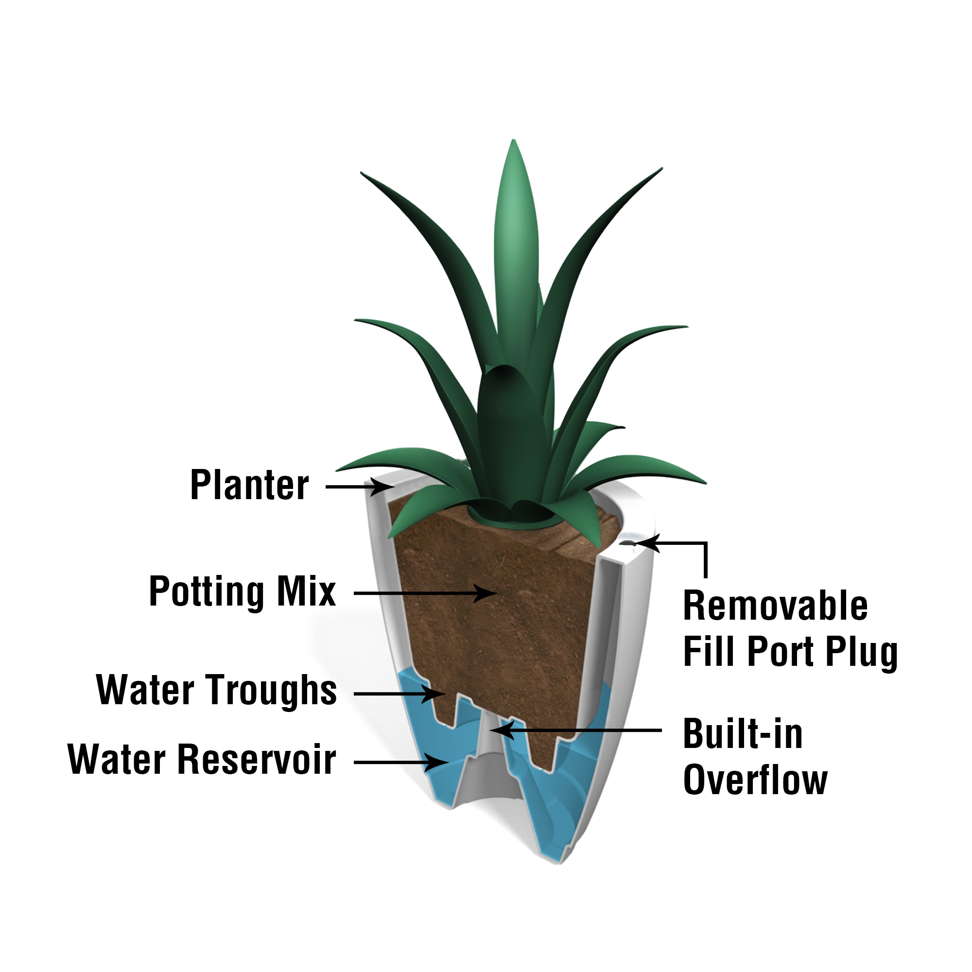 Mayne 5905-B Planter-Window-Box - View #5