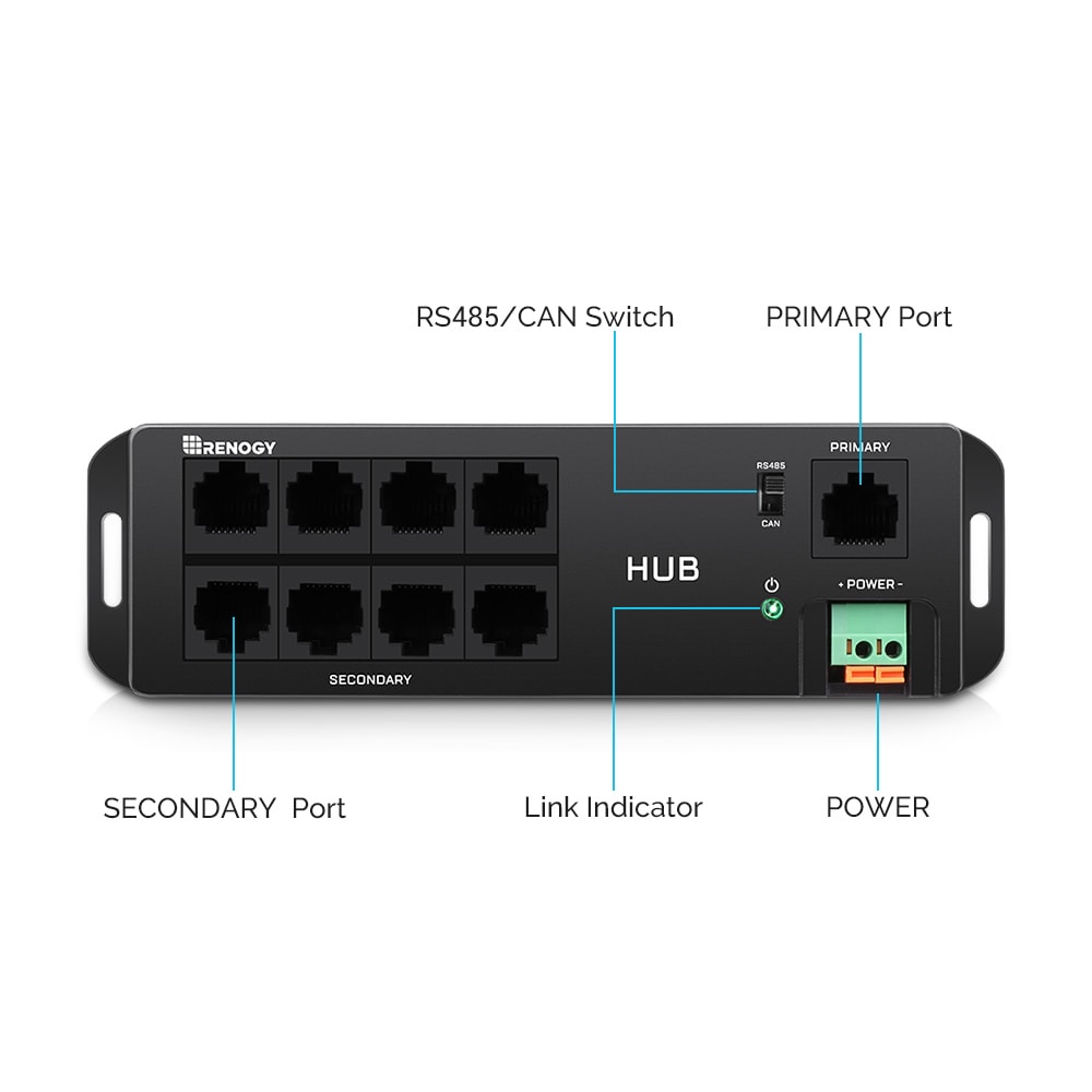 Renogy RCM-HUB-G1 Online-Monitoring-Systems - View #5