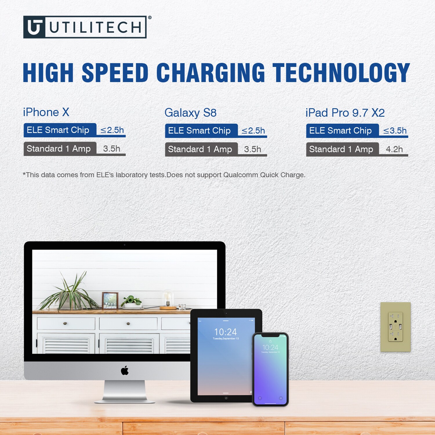 Utilitech R1620D36-IV6 receptacles - View #4