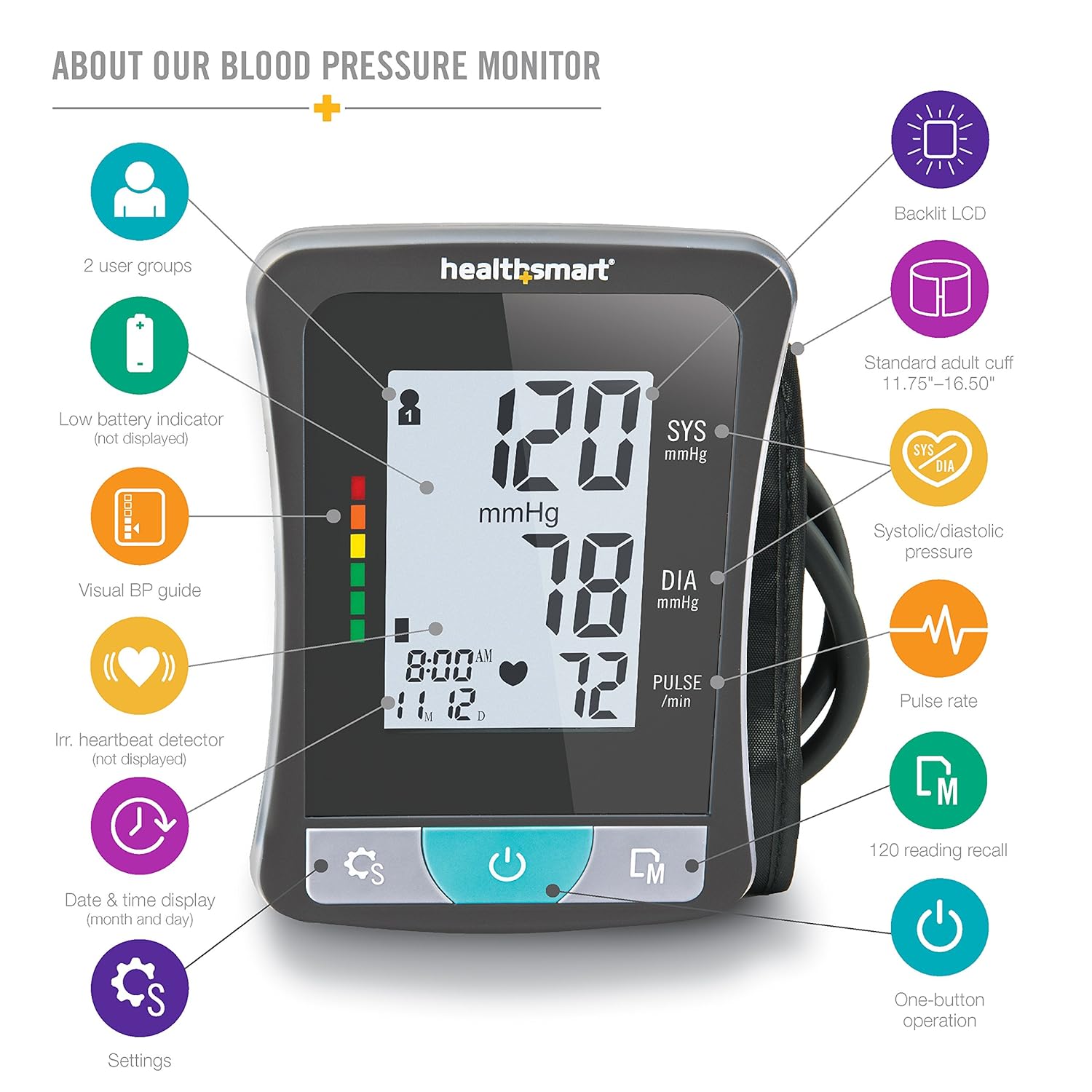 HealthSmart 04-645-001 Health-Diagnostic-Tools - View #2