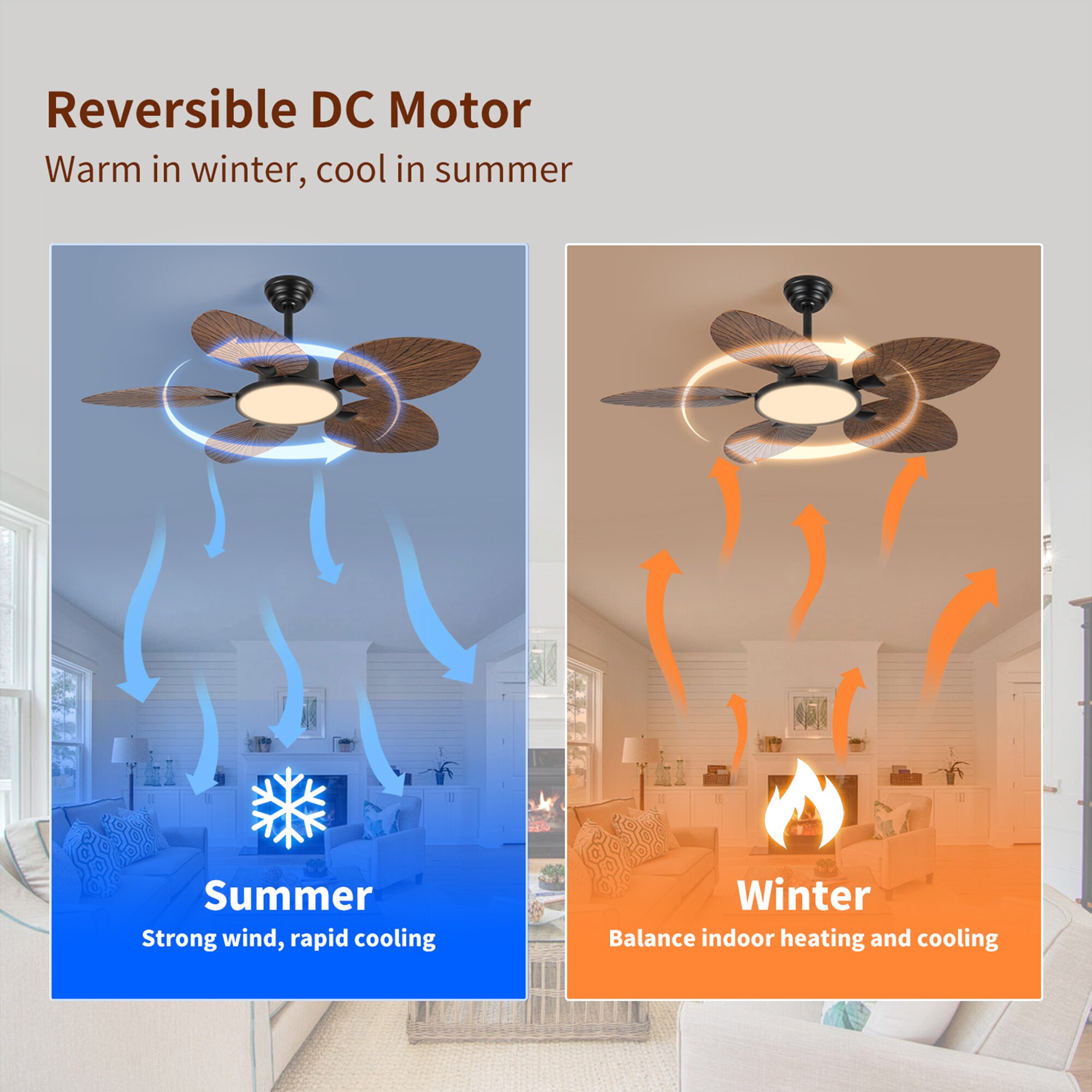 SINOFURN SYD130019WT Ceiling-Fans - View #4