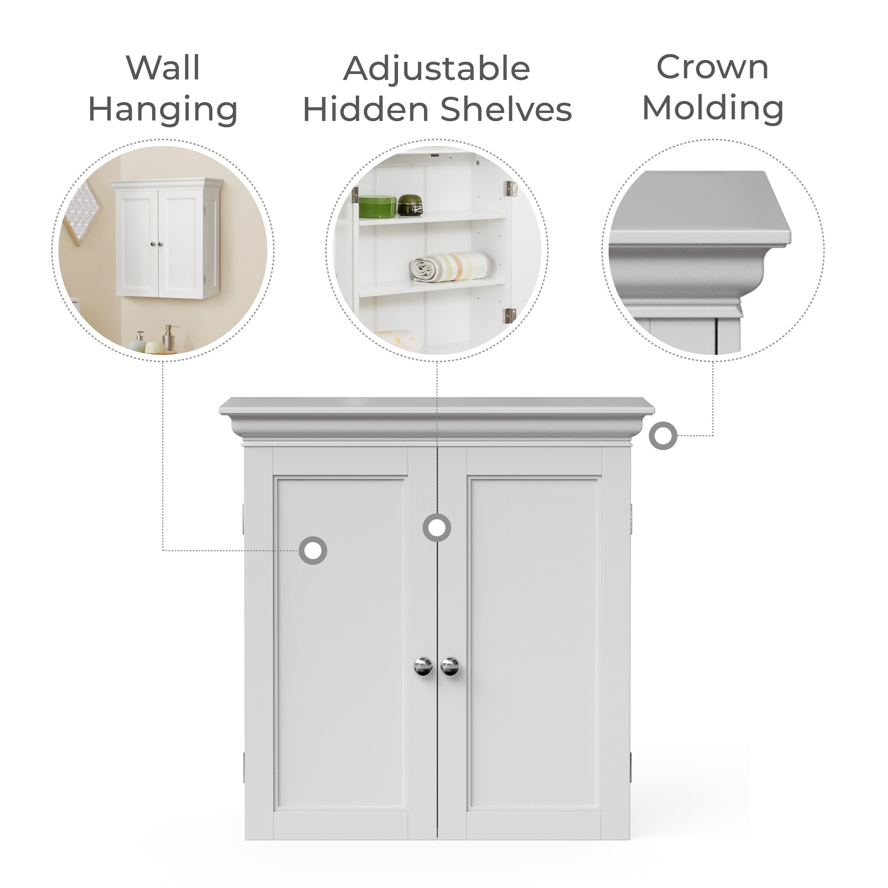 Teamson Home ELG-674 Bathroom-Wall-Cabinets - View #5