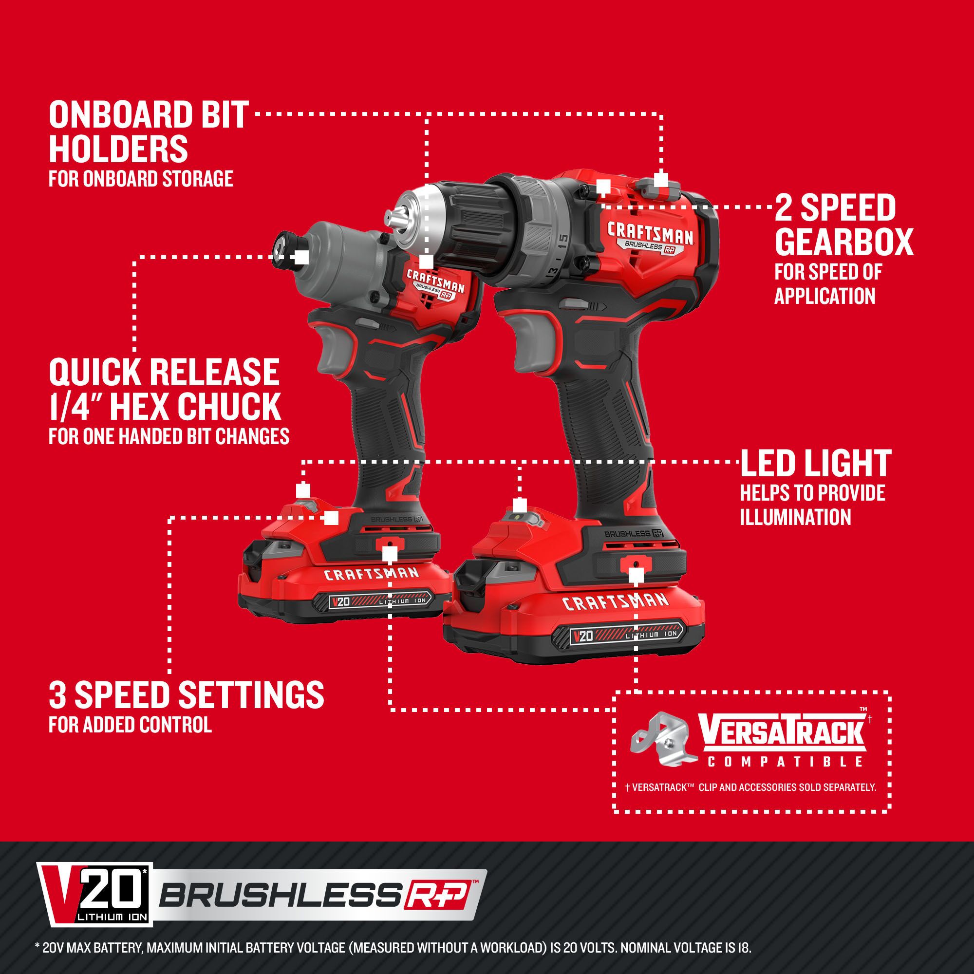 CRAFTSMAN CMCK2530C2 Combo-Kits - View #4