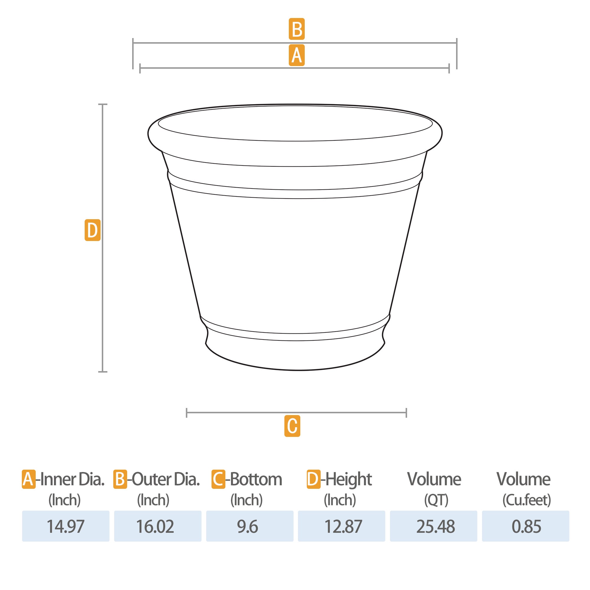 Style Selections PLC4720TEC Planter-Window-Box - View #5