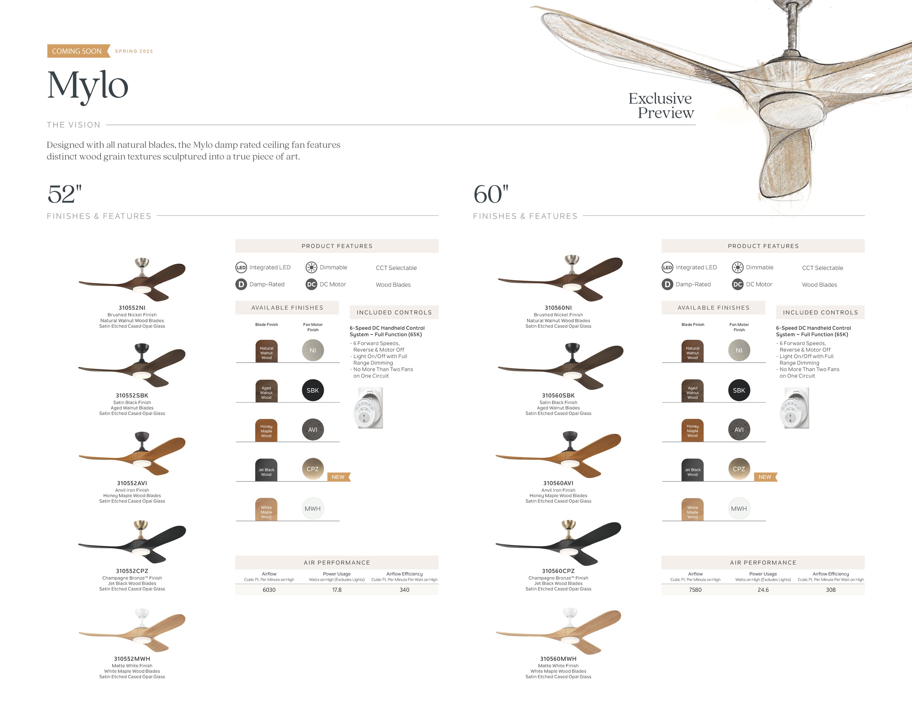 Kichler 310570CPZ Ceiling-Fans - View #13