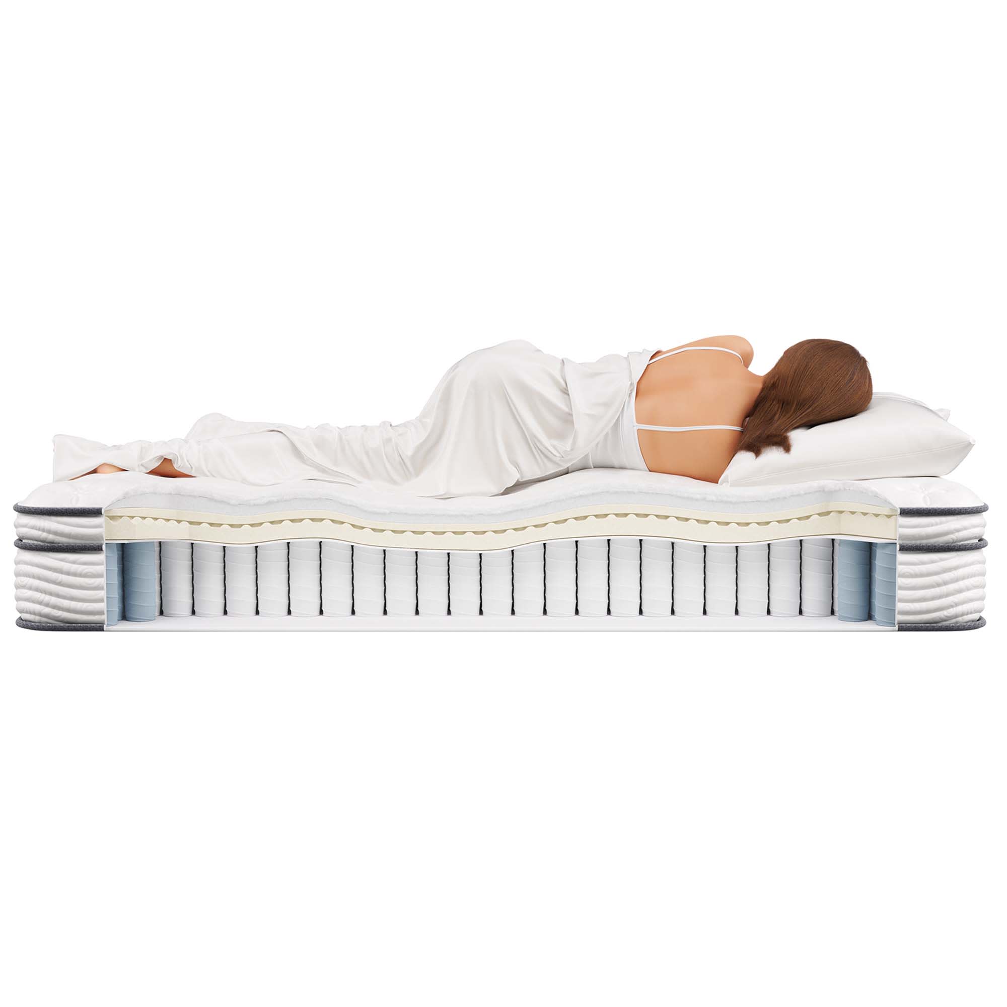 Modway MOD-5769-WHI Mattresses-Boxsprings - View #11