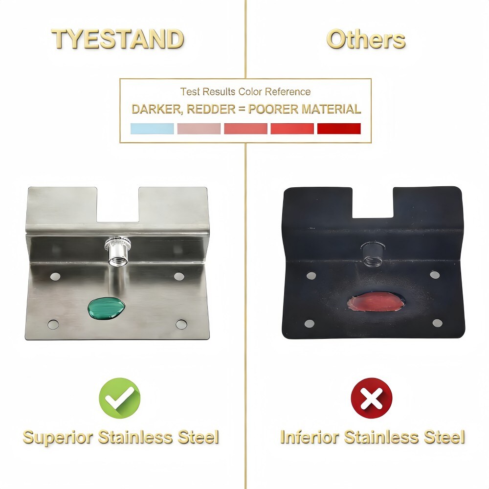 Numhew NHSEAN5624 Kitchen-Sink-Accessory-Kits - View #6