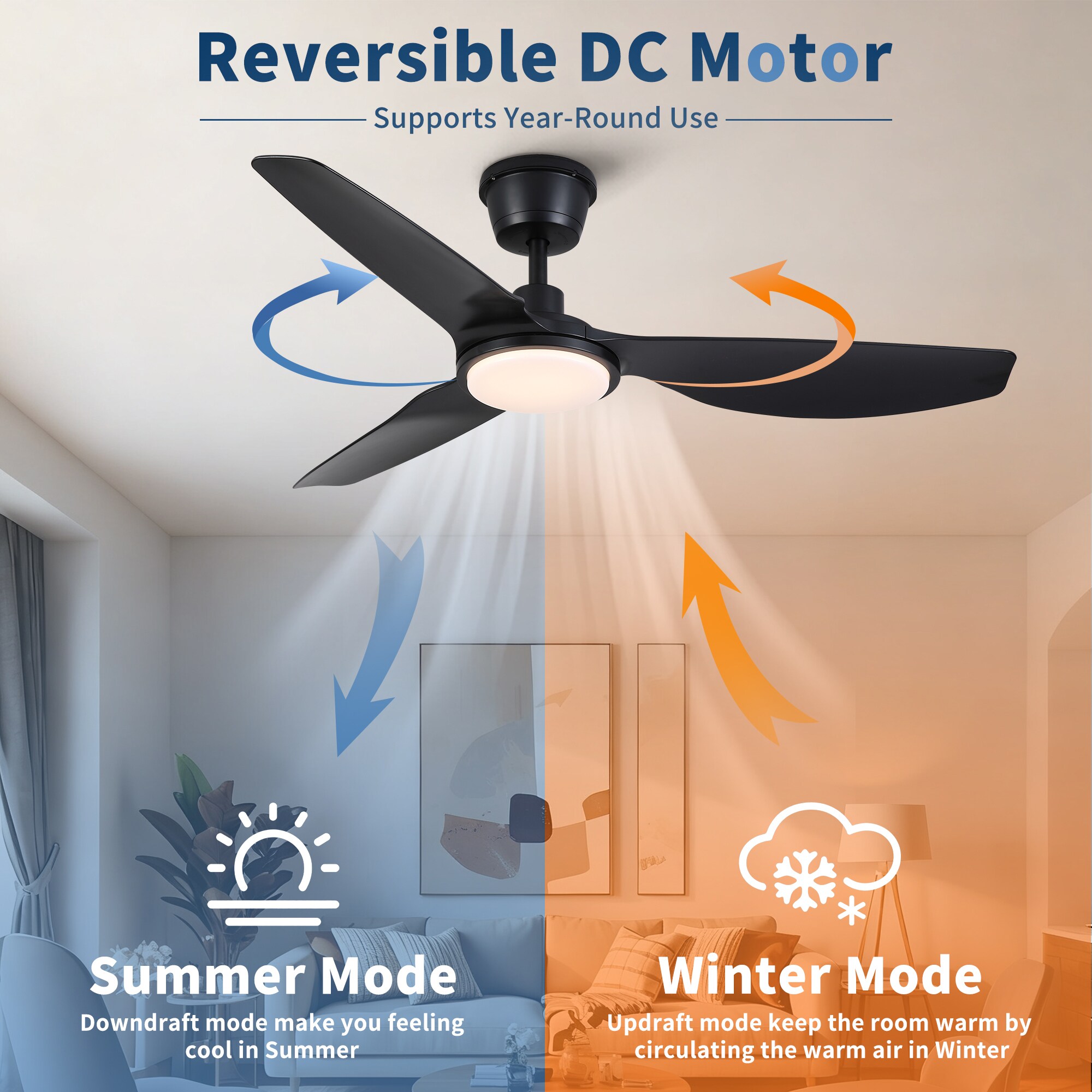 Fun Orange FUN26CF08 Ceiling-Fans - View #5
