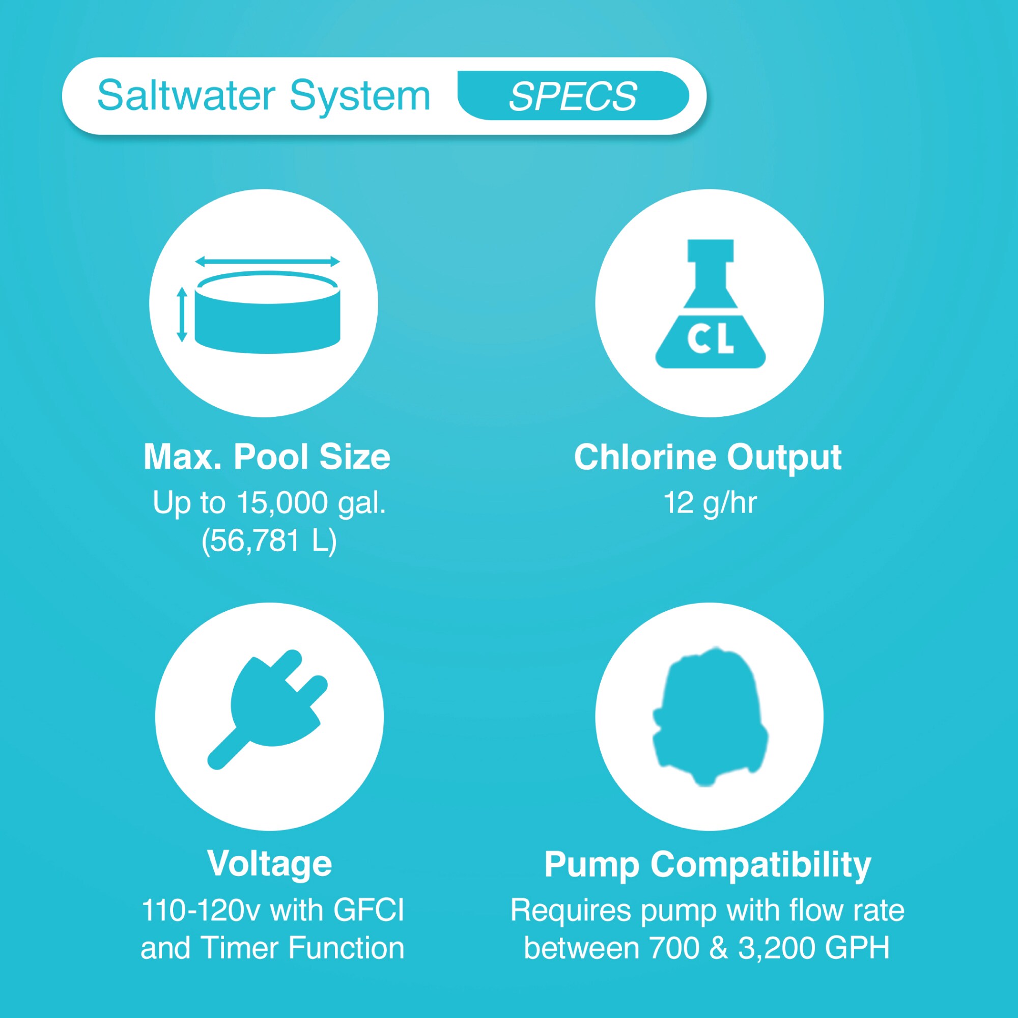 Intex 126689 Pool-Filter-Systems - View #4