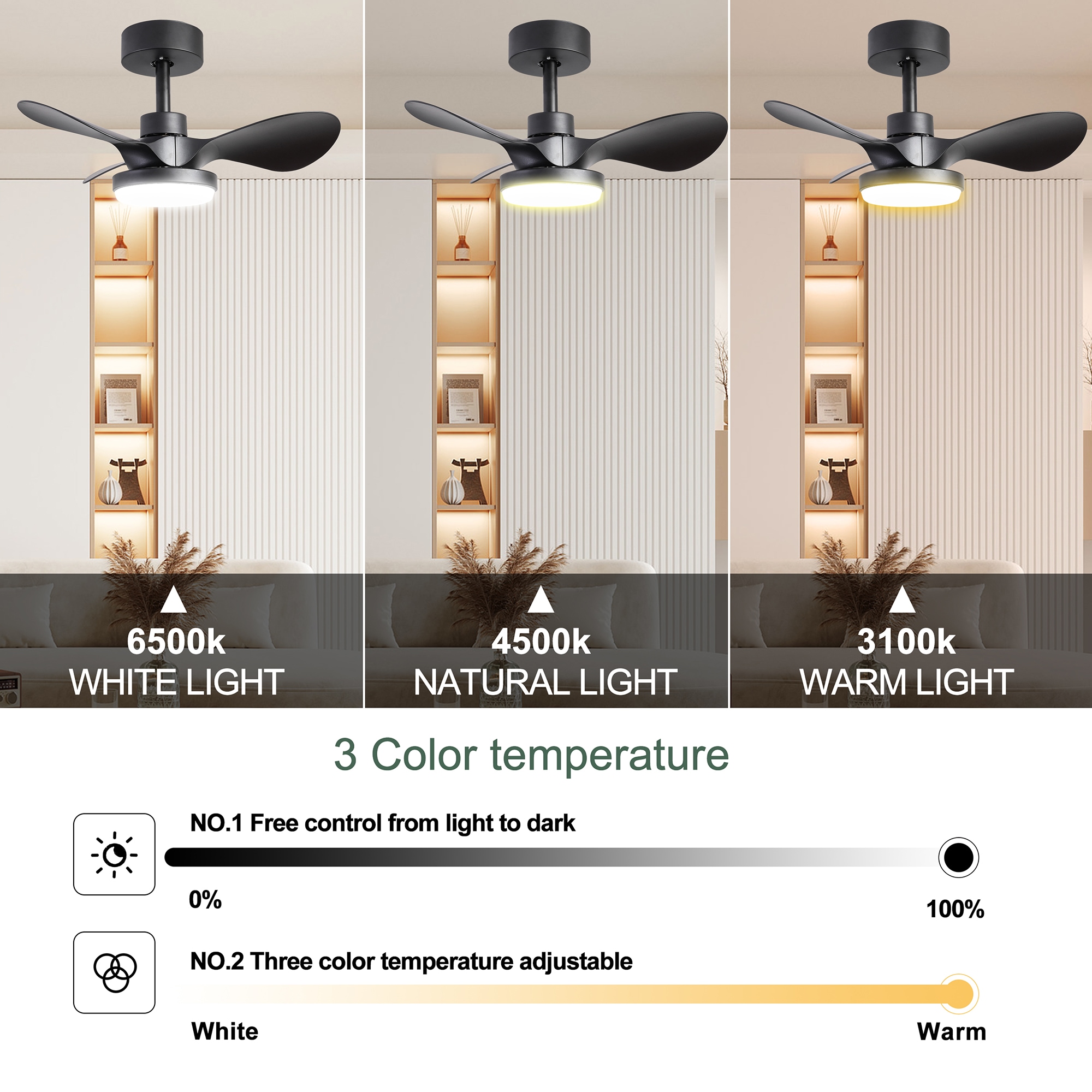 Bybafun YB5700104 Ceiling-Fans - View #5