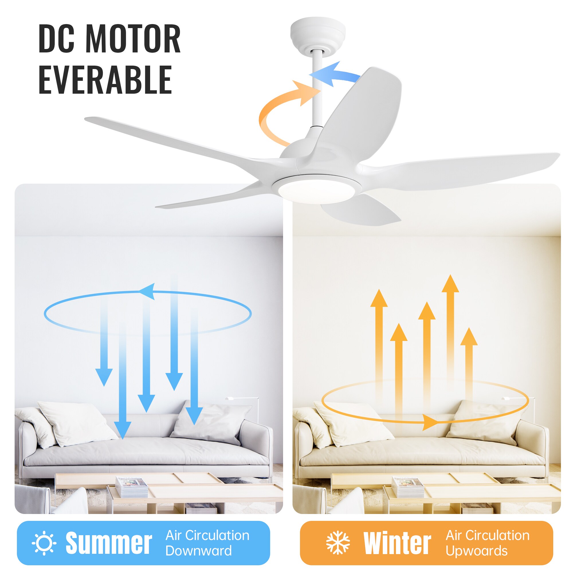 HyperDrop Cart W-W934P211116 Ceiling-Fans - View #3