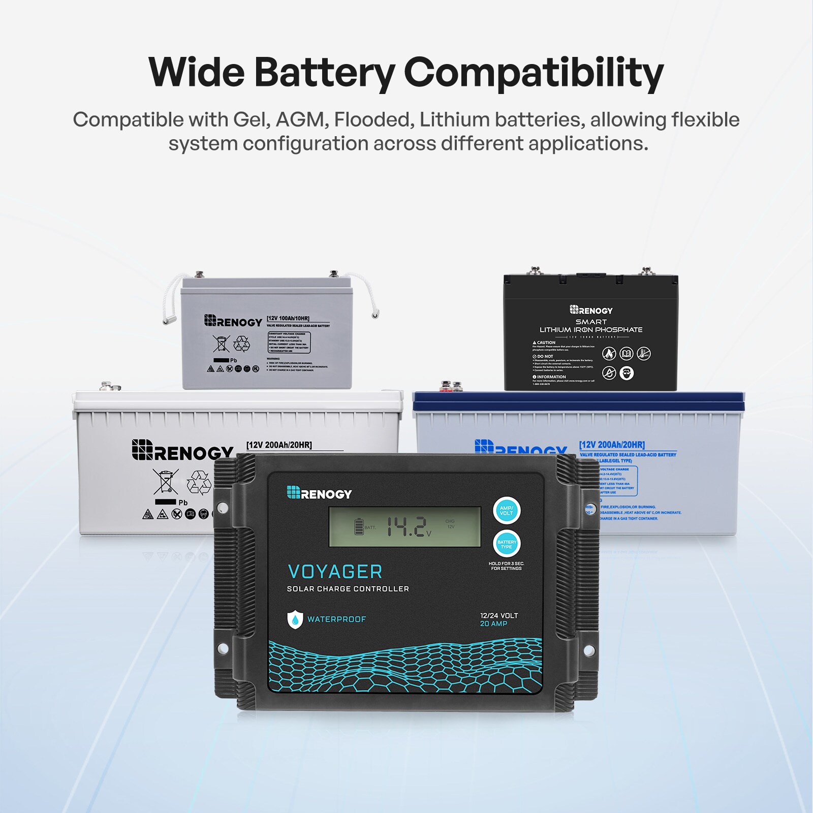 Renogy Monocrystalline 24.8-in x 20-in x 2.8-in 100-Watt Portable