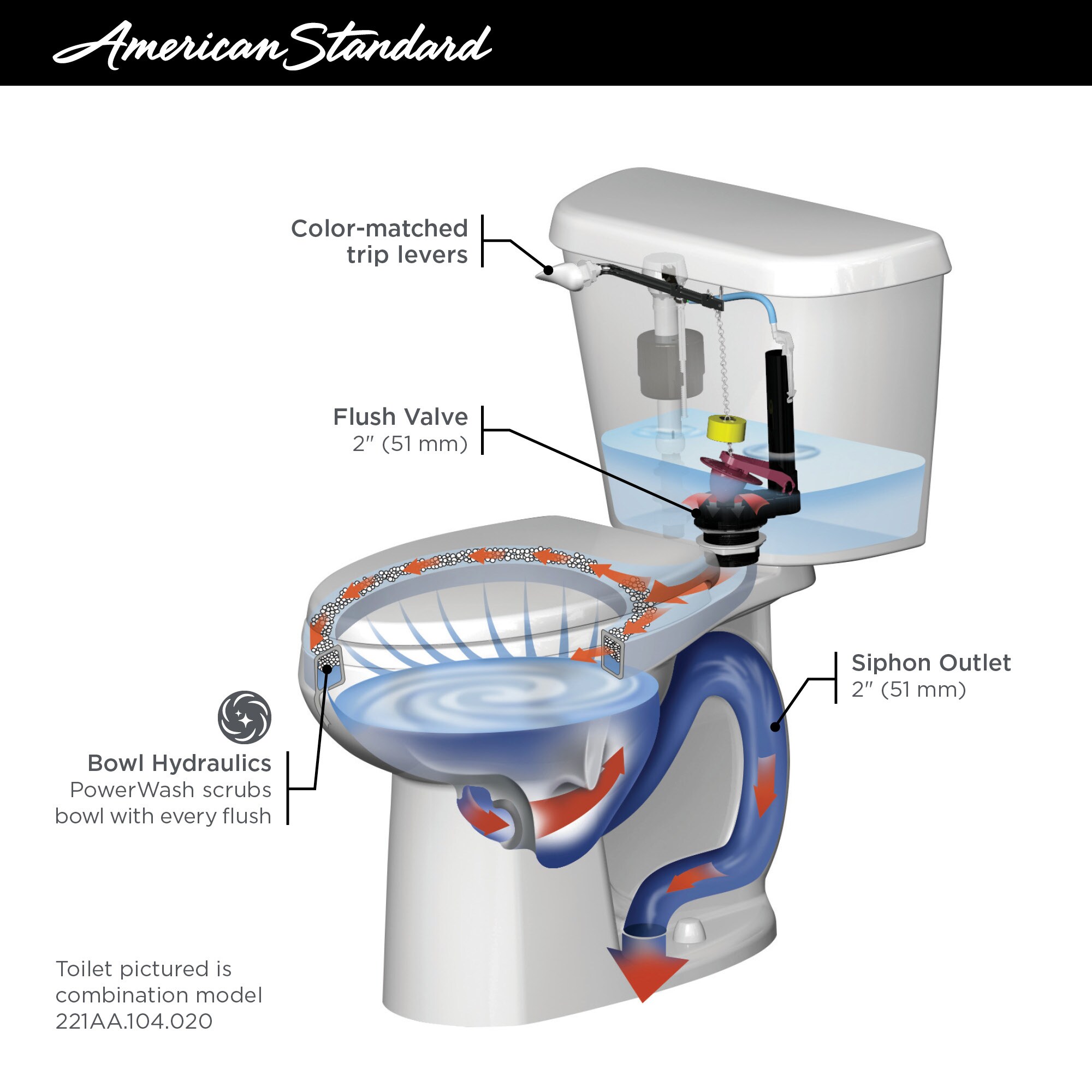 American Standard Colony White 1.28-GPF Single-Flush High Efficiency ...