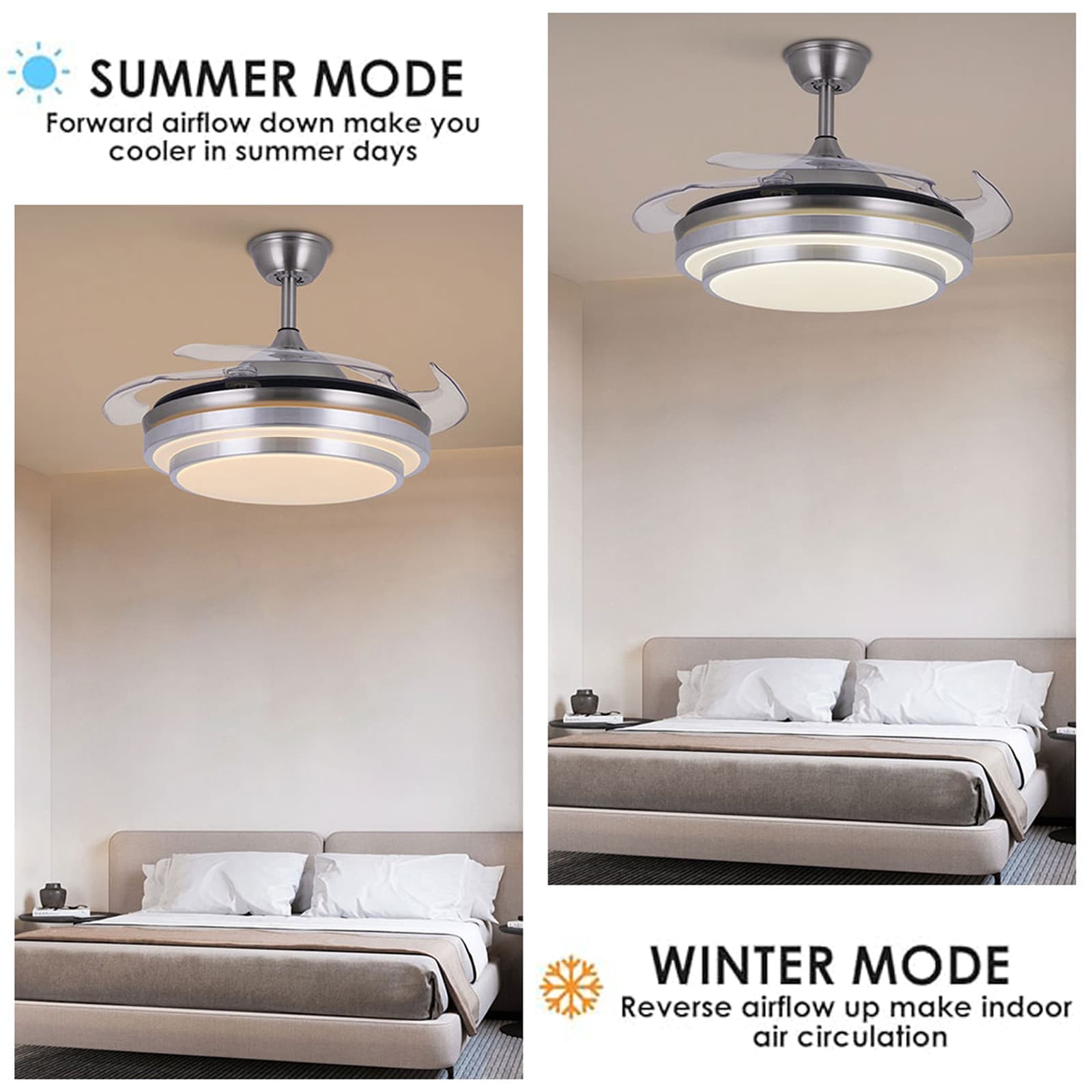 Oukaning HCX195-US Ceiling-Fans - View #3