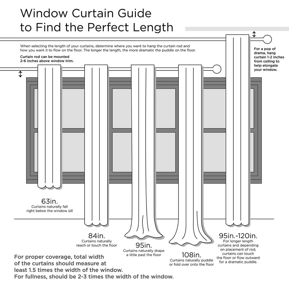 Tinyhomie LW-WEM-3037 curtains - View #5