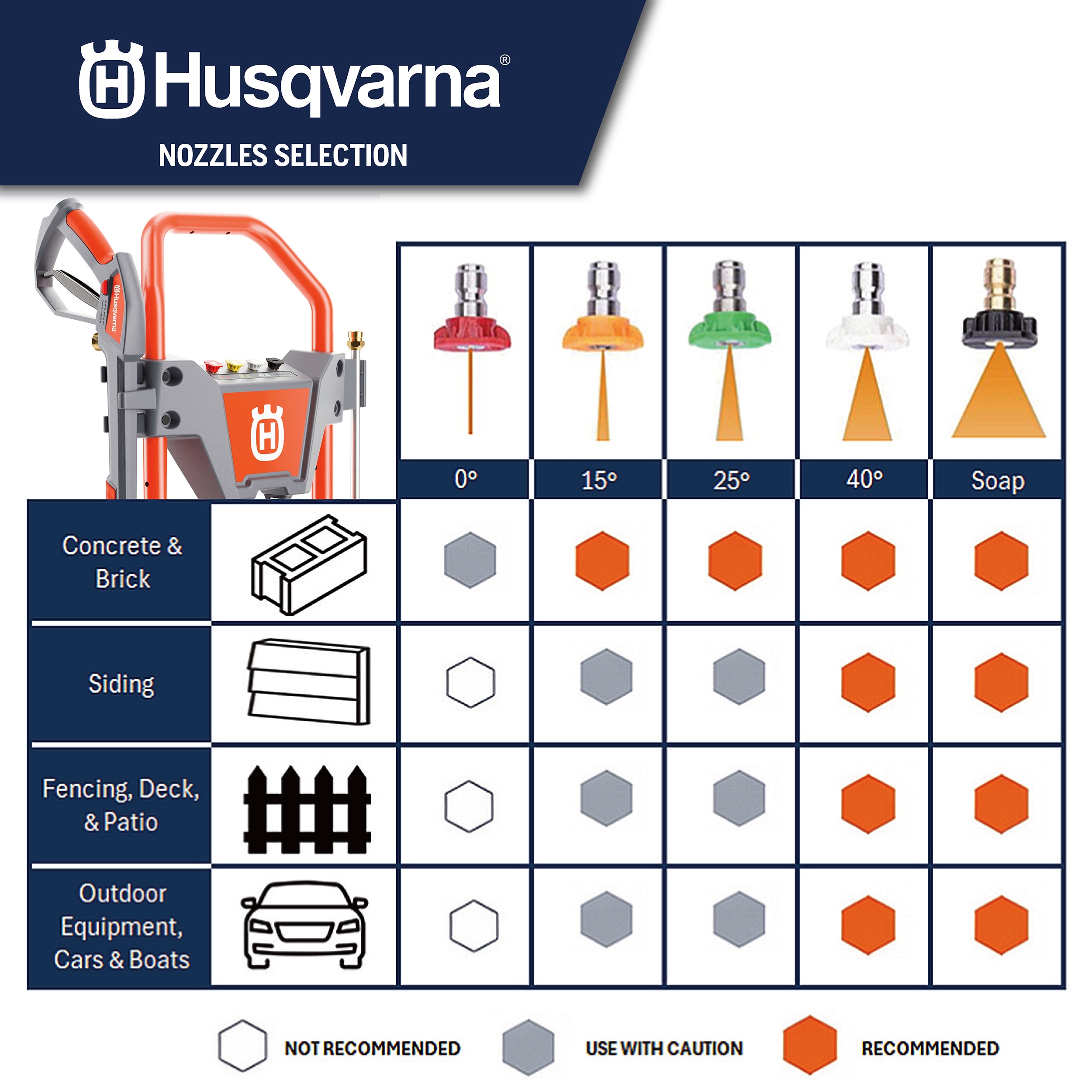 Husqvarna 022013 Gas-Pressurewashers - View #9