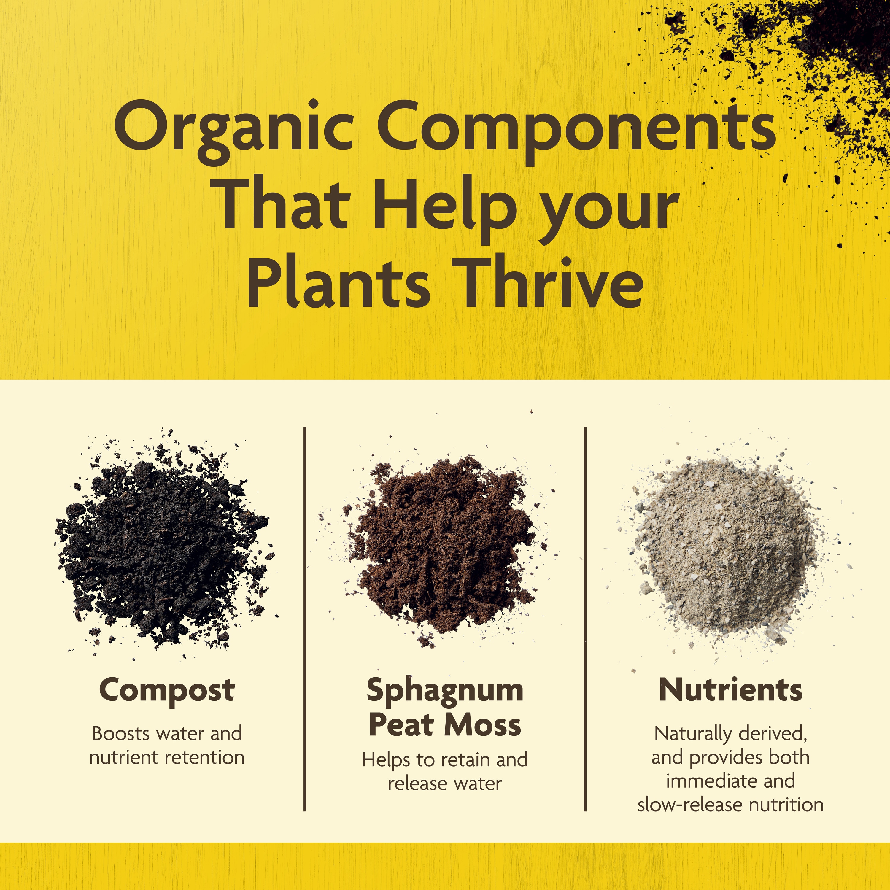 Miracle-Gro 71281430 Garden-Soil-Soil-Amendments - View #6