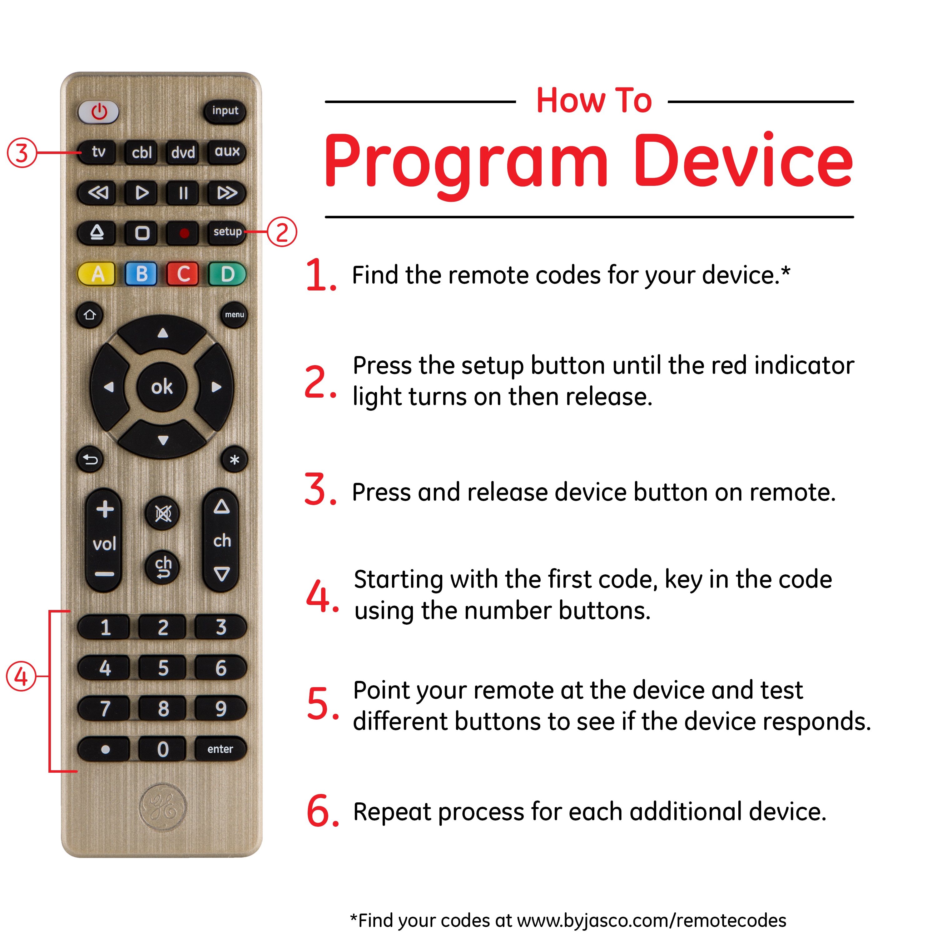 Byjasco Remote Codes