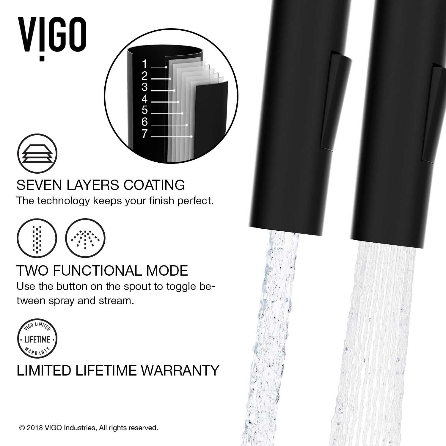VIGO VG02029MBK1 Kitchen-Faucets - View #7