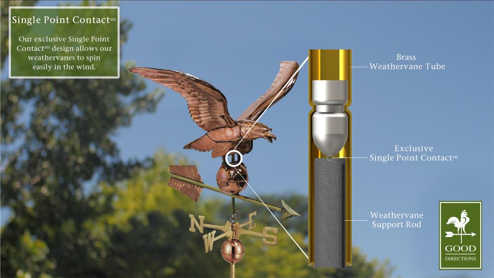 34" Smithsonian Eagle Estate Weathervane - Polished Copper (956P) | Cupolas Direct