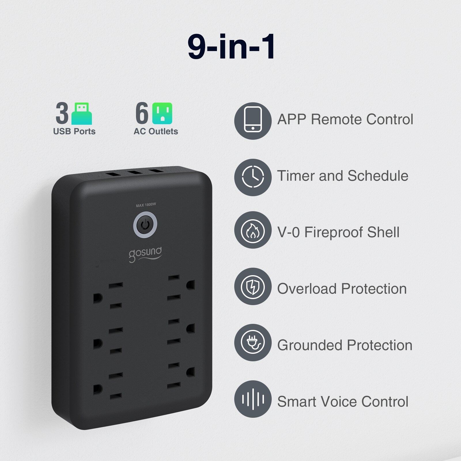 Gosund P2-BLK Electrical-Power-Strips - View #2
