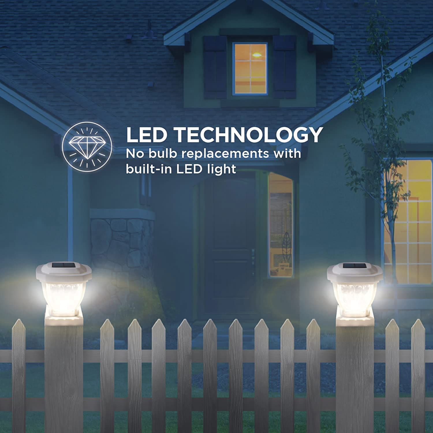 White Solar LED Post Cap Lights with Rippled Glass, 2-Pack