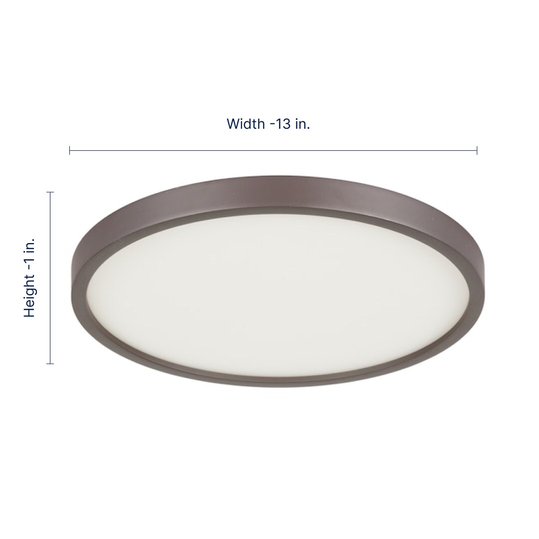 Project Source MXL1069-L18.5K9027G flushmounts - View #12