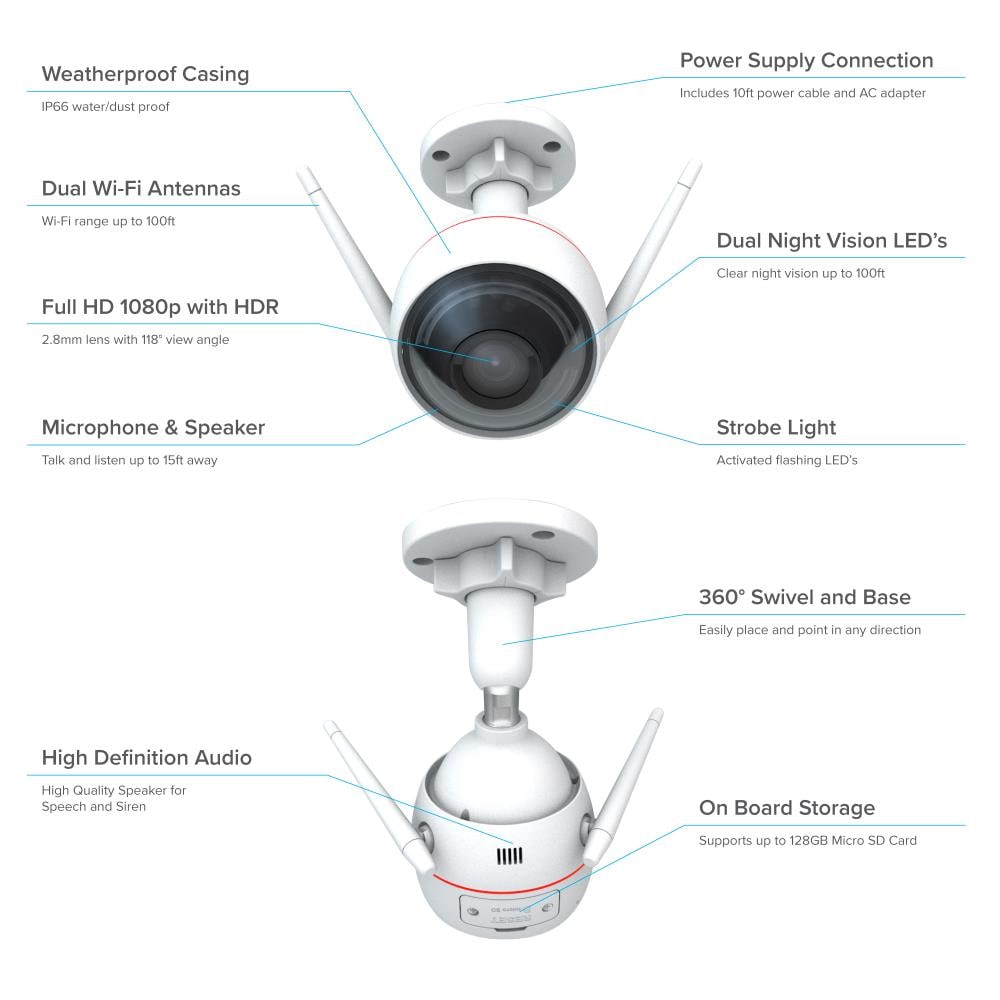EZVIZ EZ3101B2 Security-Cameras - View #5