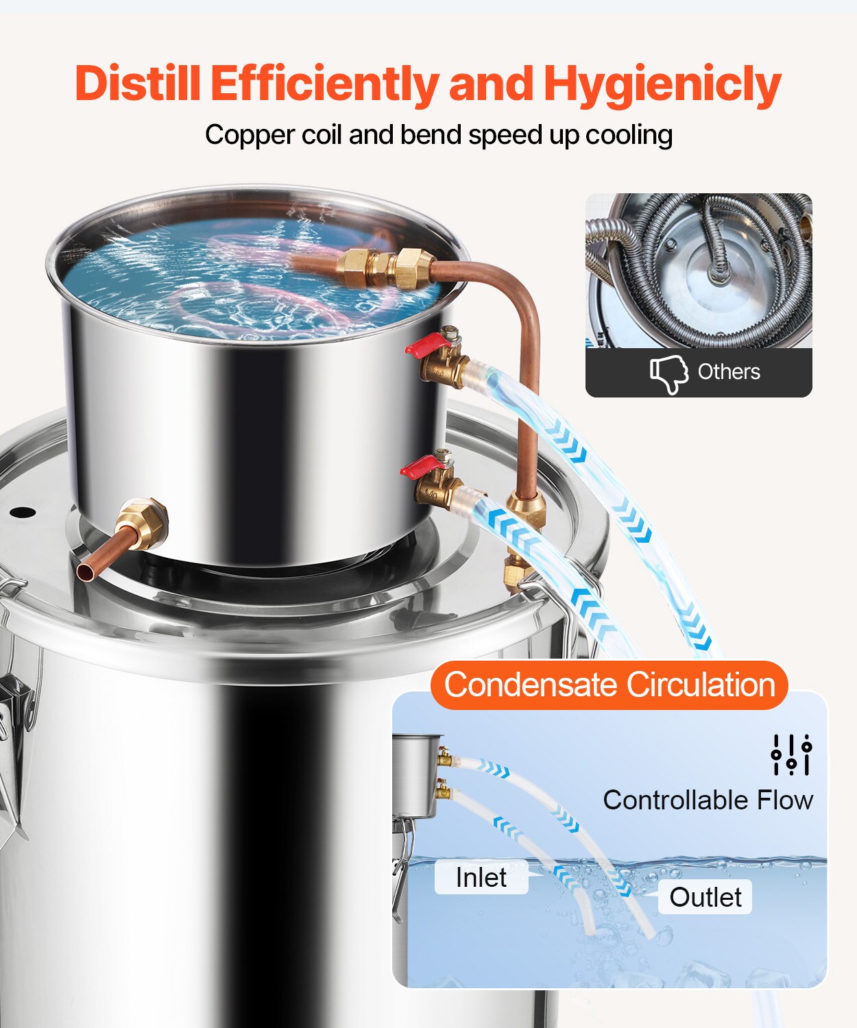 VEVOR SCDLNTZLQYS506550V0 Barware-Accessories - View #5