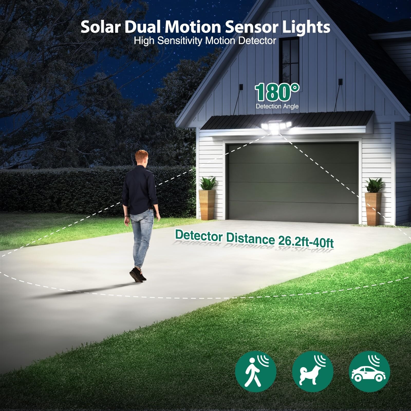 Lukvuzo LLU0409S67 Switch-Controlled-Floodlights - View #7